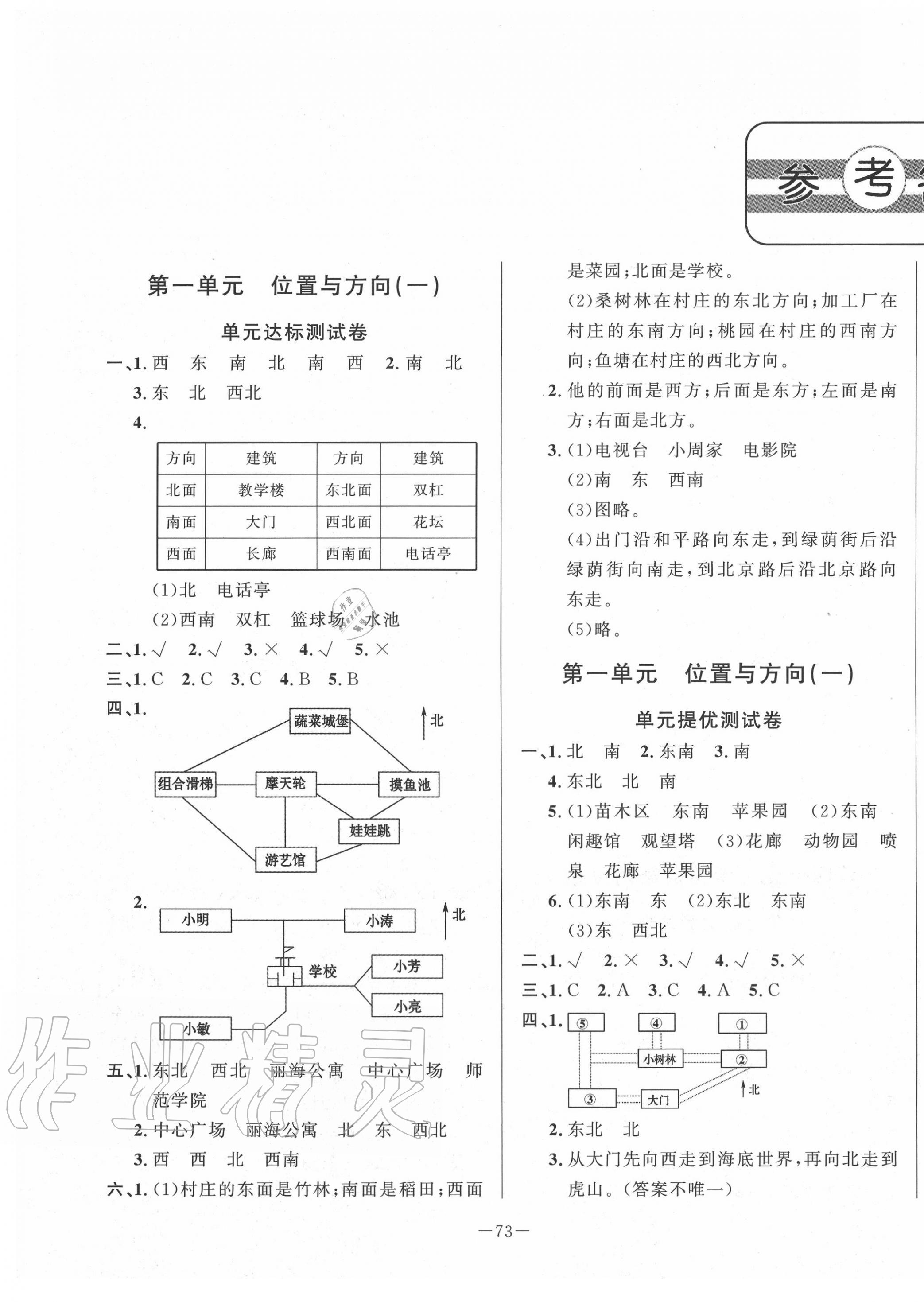 2020年小學(xué)單元測試卷三年級數(shù)學(xué)下冊人教版山東文藝出版社 第1頁