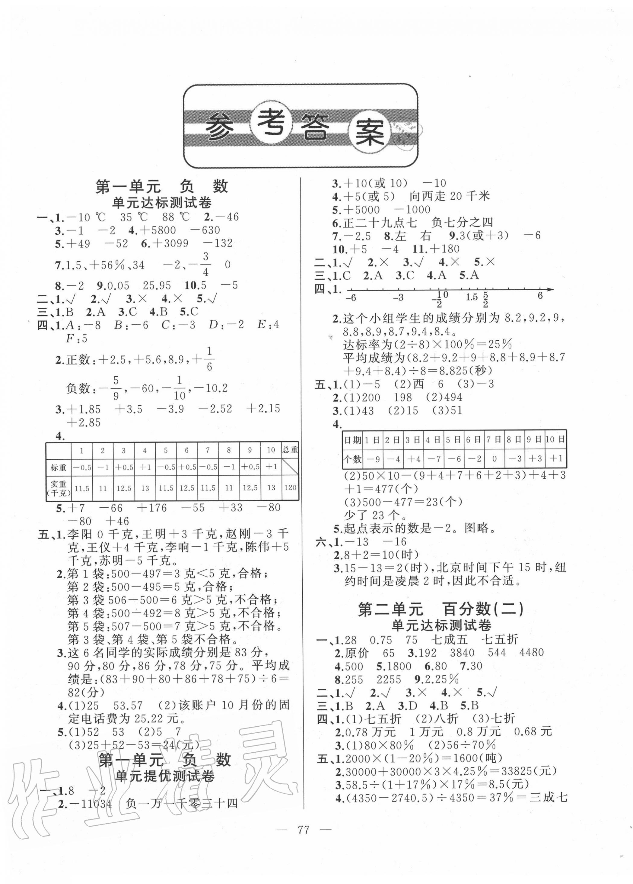 2020年小學單元測試卷六年級數(shù)學下冊人教版山東文藝出版社 第1頁