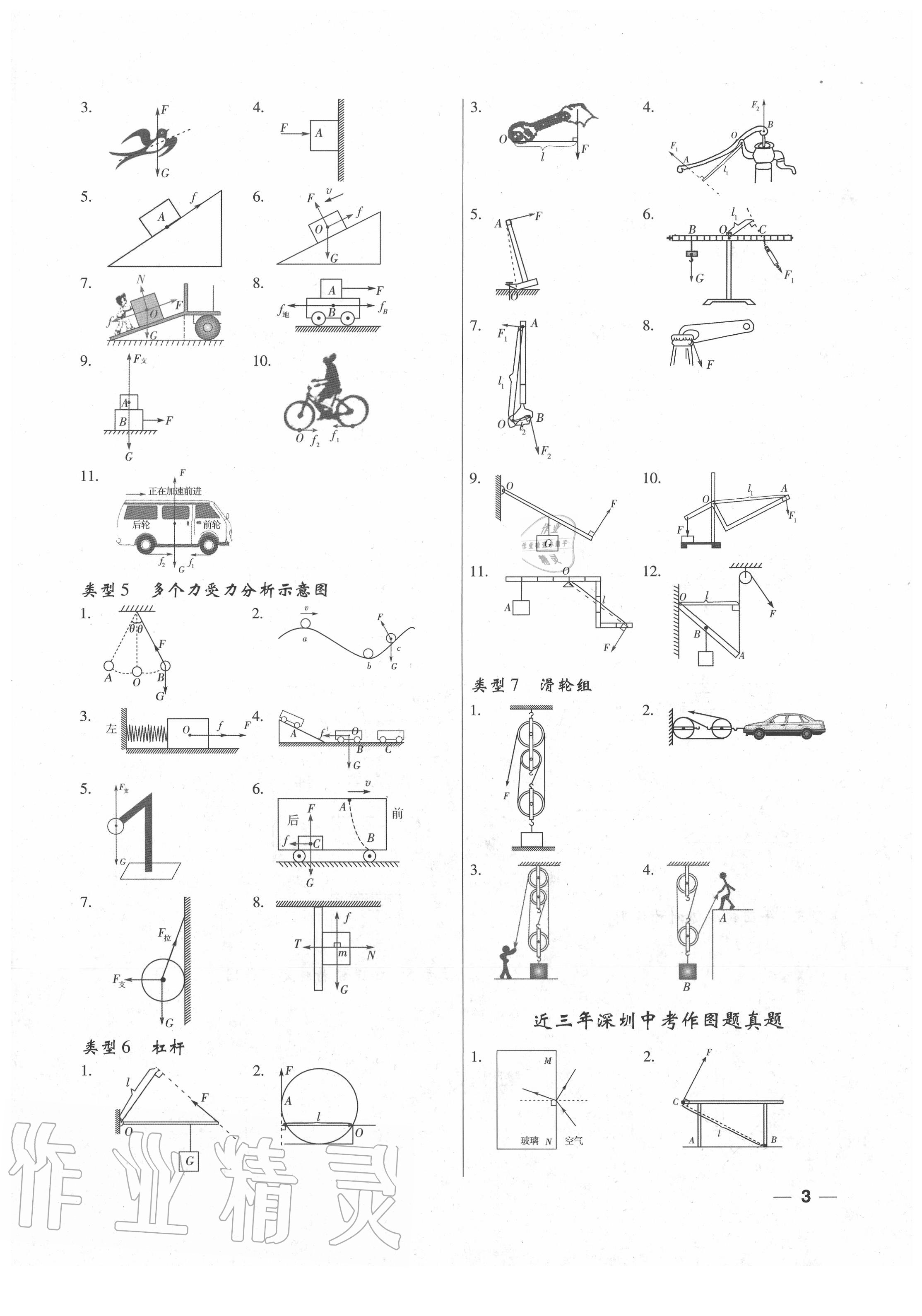 2020年名師導(dǎo)航特訓(xùn)沖刺模擬物理深圳專版 第3頁(yè)