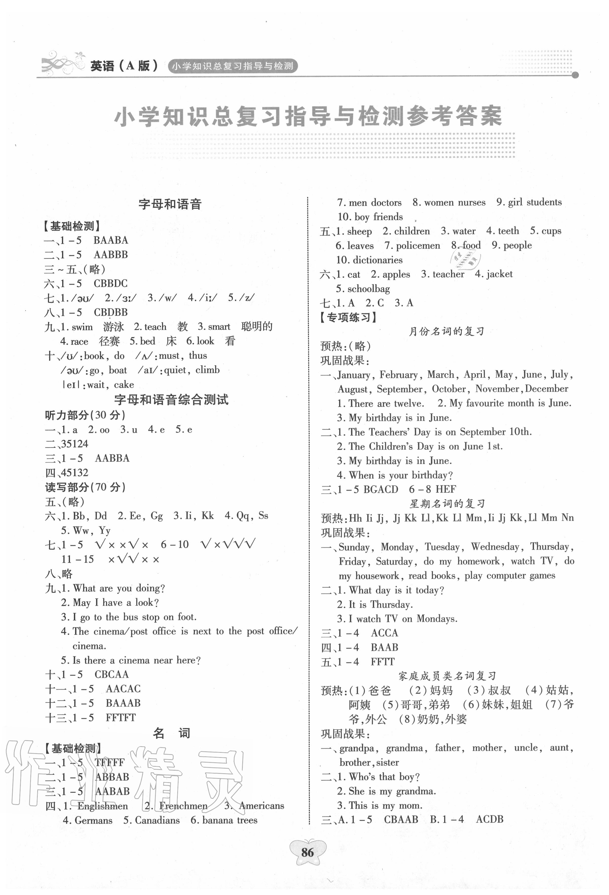 2020年大顯身手小學(xué)知識(shí)總復(fù)習(xí)指導(dǎo)與檢測(cè)英語(yǔ)A版 第2頁(yè)