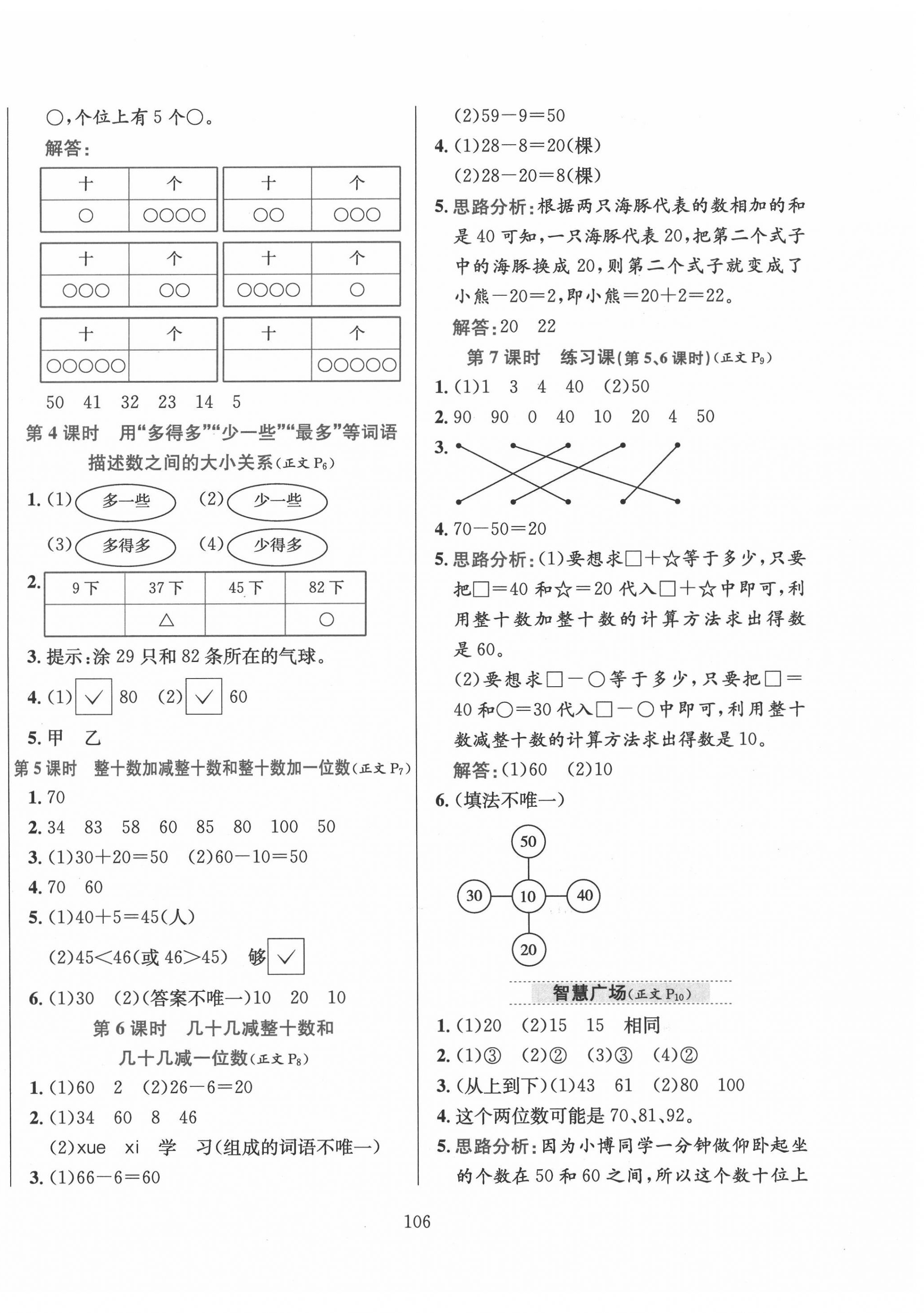 2020年小學(xué)教材全練一年級(jí)數(shù)學(xué)下冊(cè)青島版五四制 參考答案第2頁