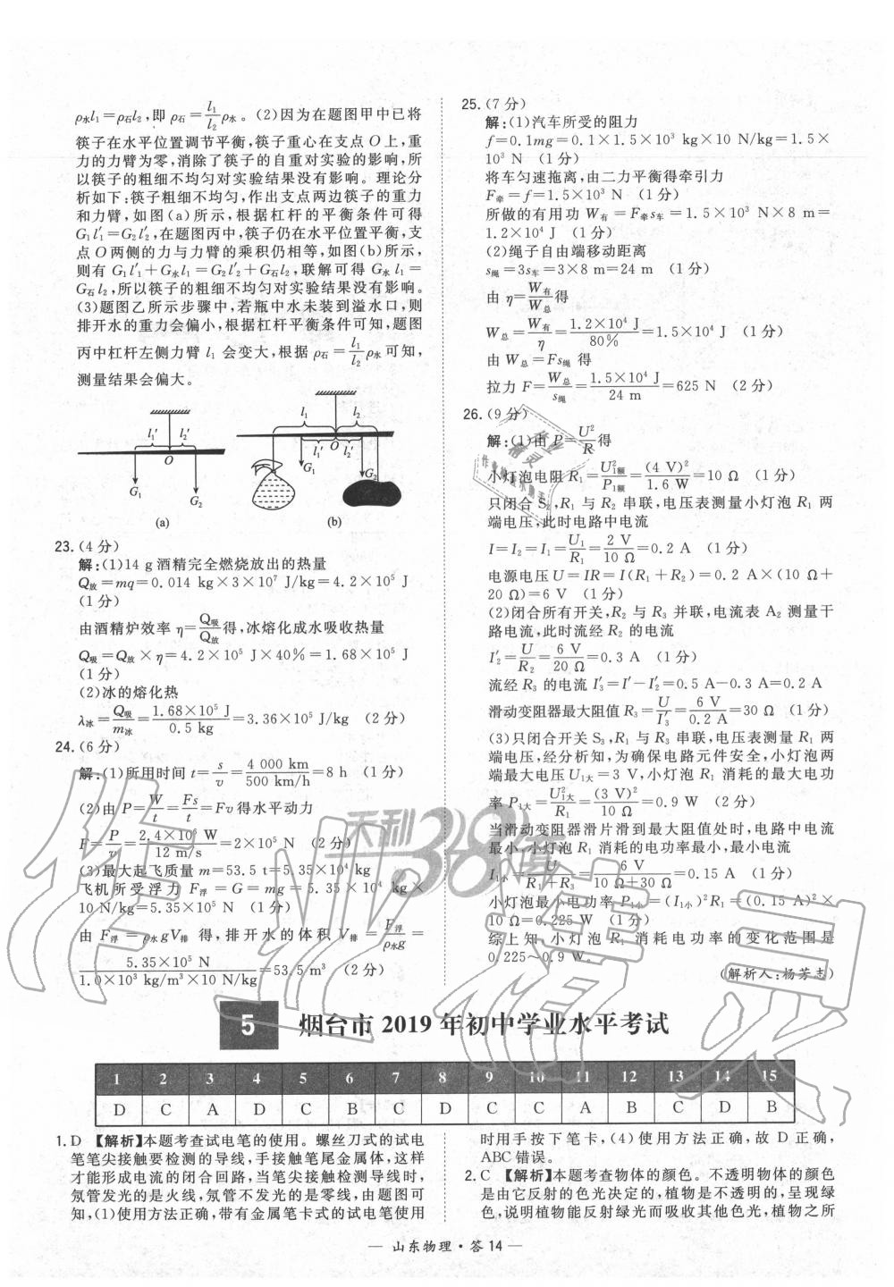 2020年天利38套中考試題精選物理山東專版 參考答案第14頁