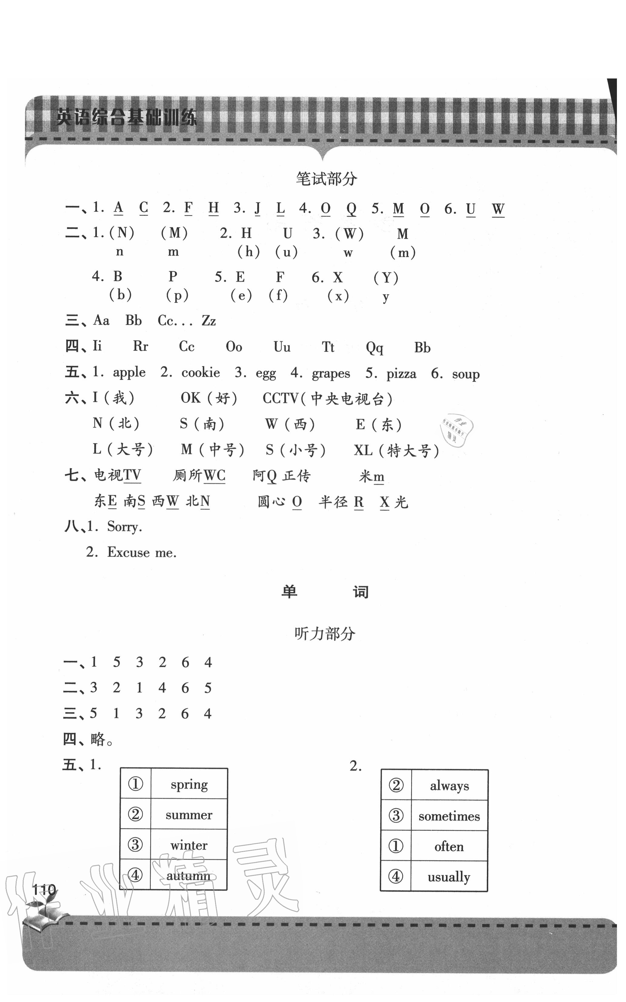 2020年新课堂同步学习与探究综合基础训练英语 第2页