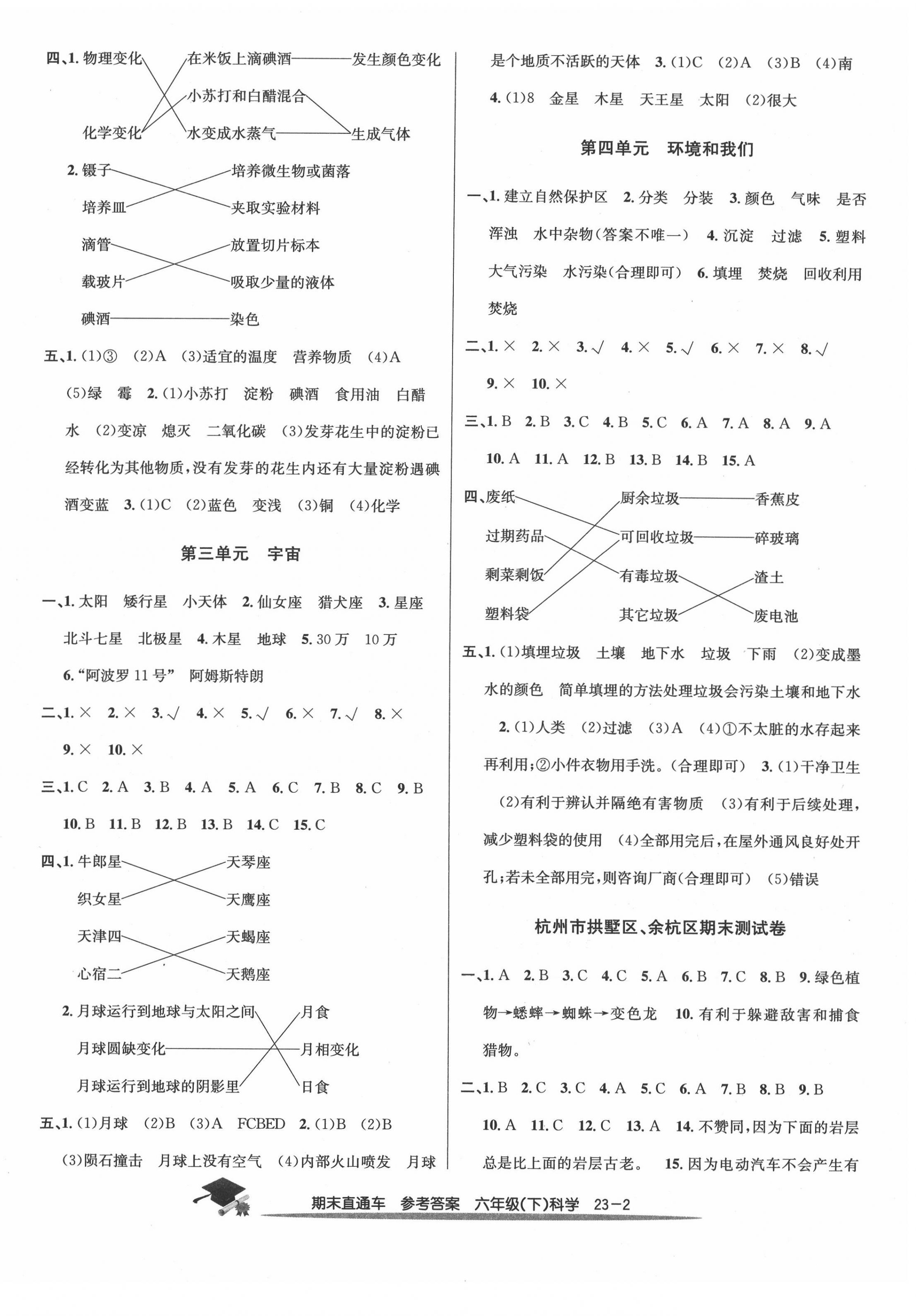 2020年期末直通車六年級(jí)科學(xué)下冊(cè)教科版 第2頁(yè)