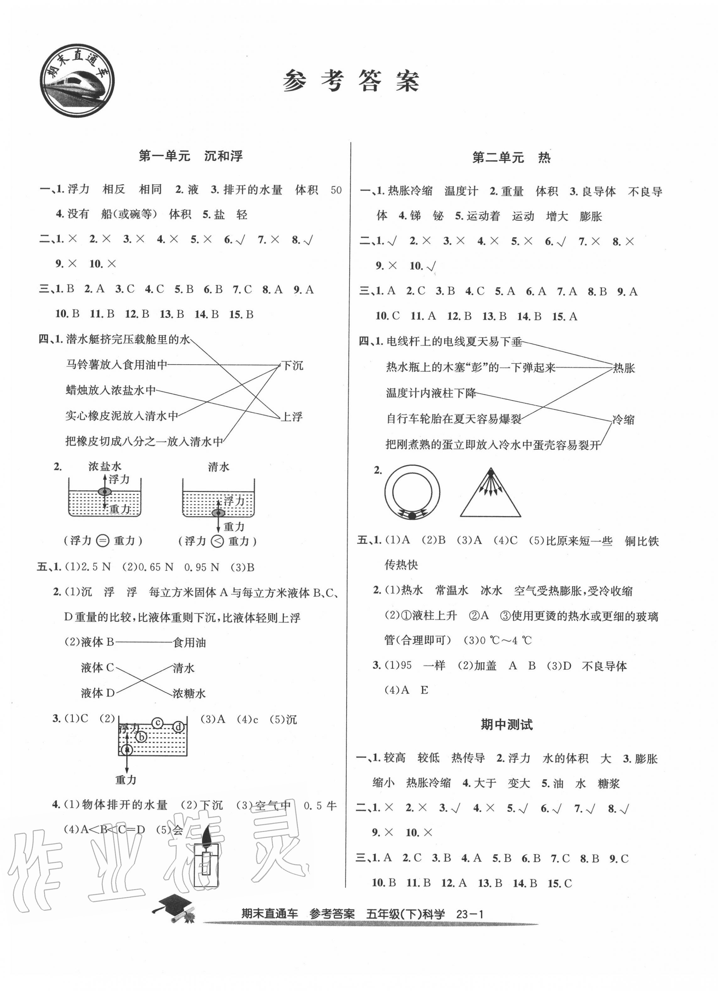 2020年期末直通車五年級(jí)科學(xué)下冊教科版 第1頁