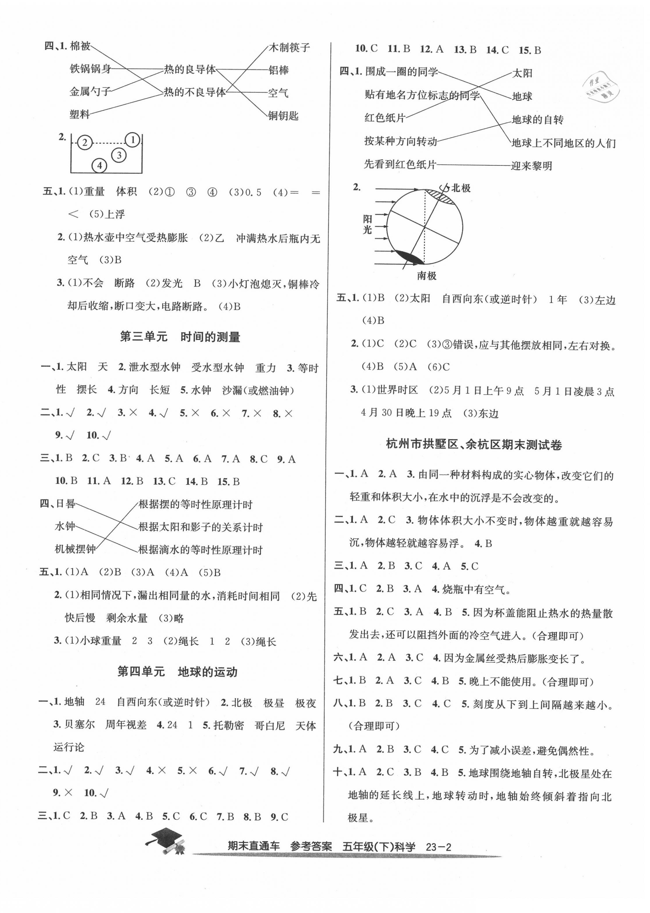 2020年期末直通車五年級(jí)科學(xué)下冊教科版 第2頁