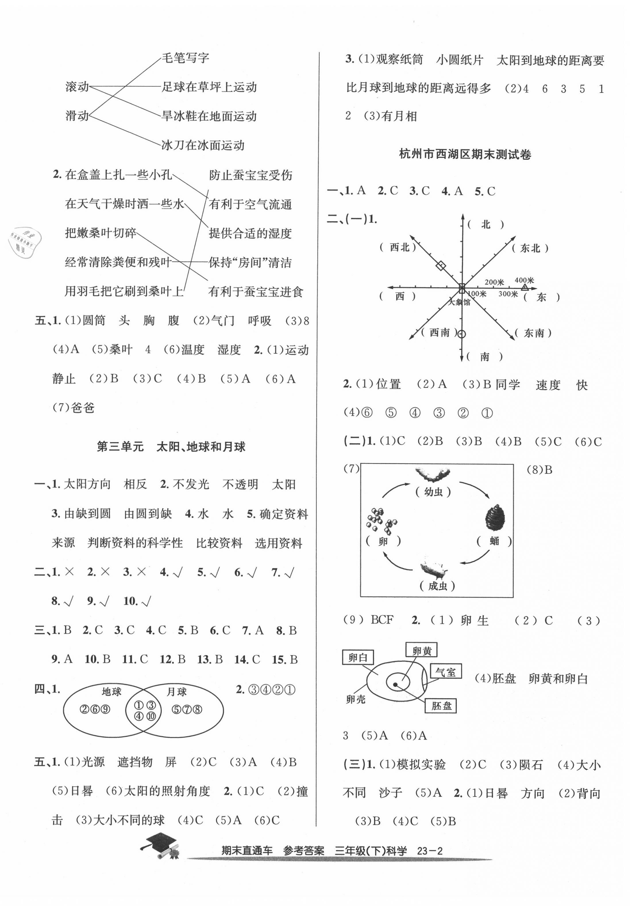 2020年期末直通車三年級科學下冊教科版 第2頁