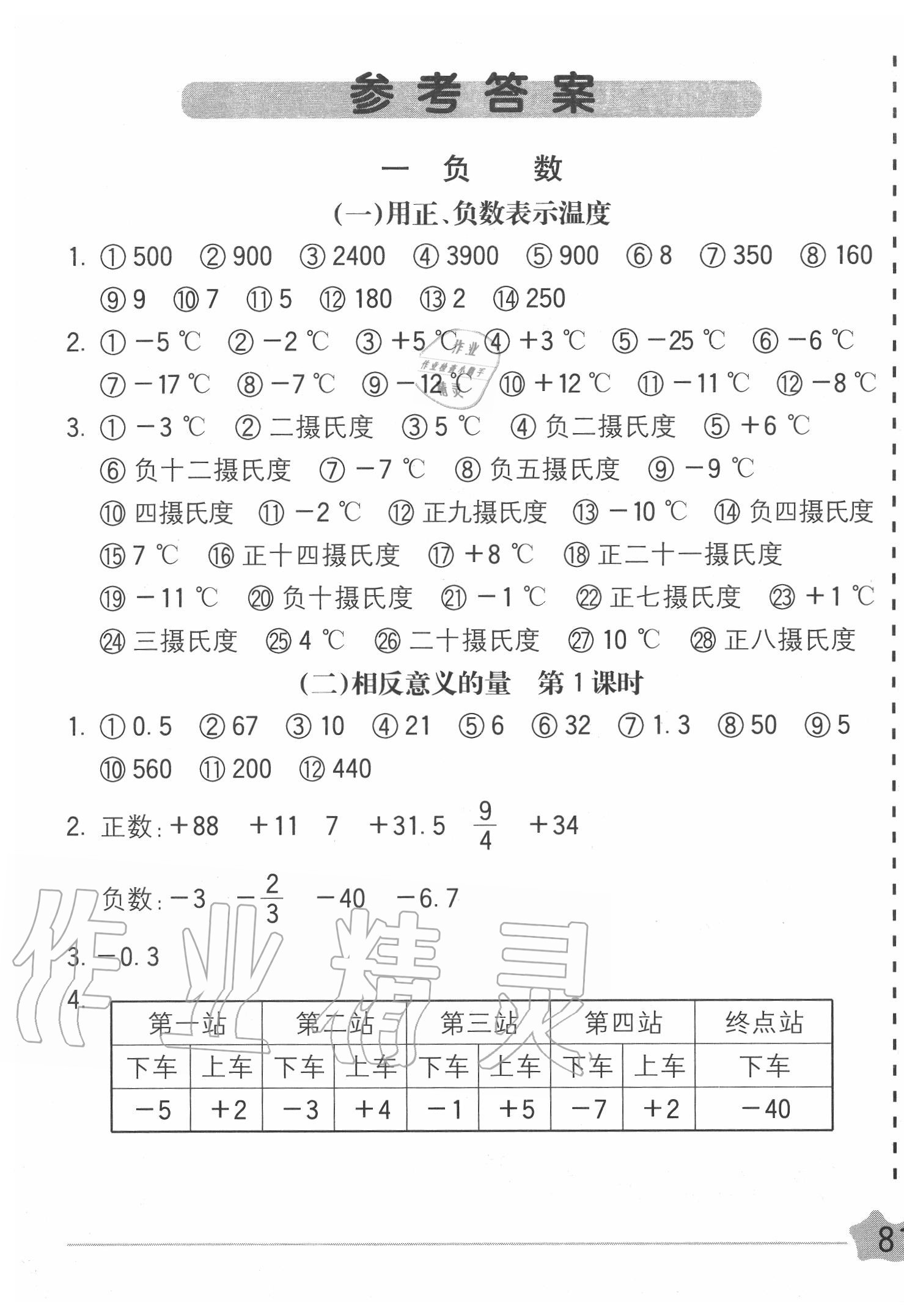 2020年五E口算題卡六年級數(shù)學下冊人教版 第1頁