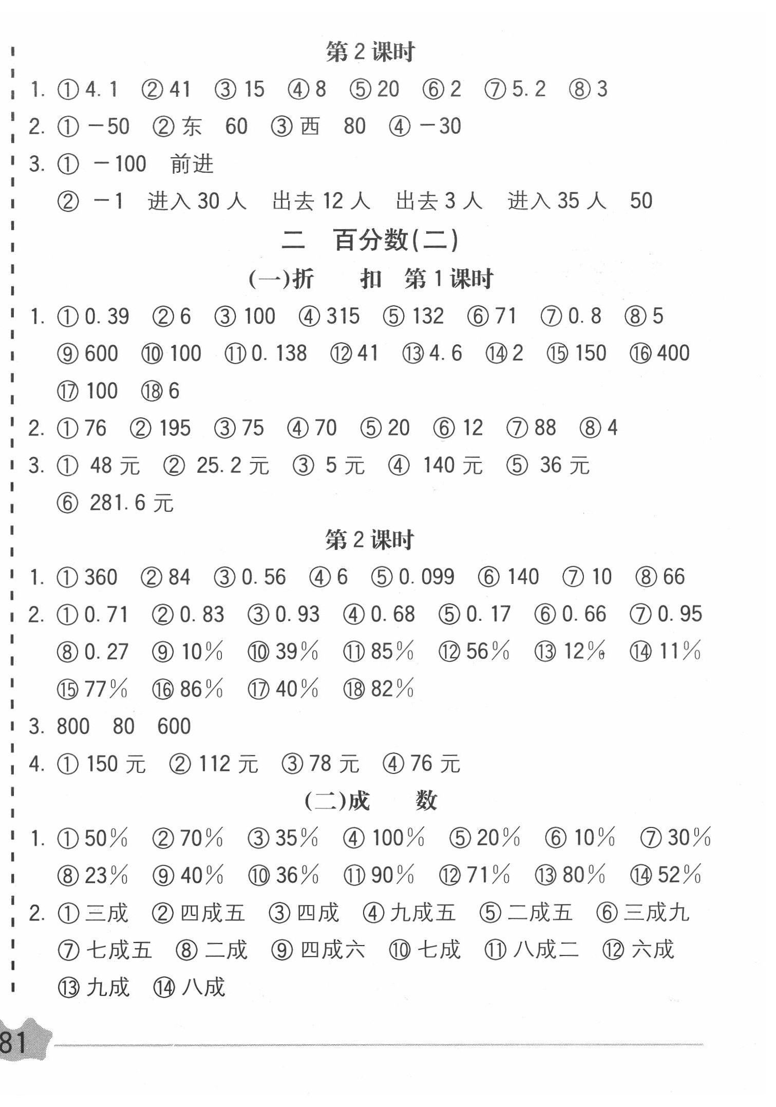 2020年五E口算題卡六年級數學下冊人教版 第2頁