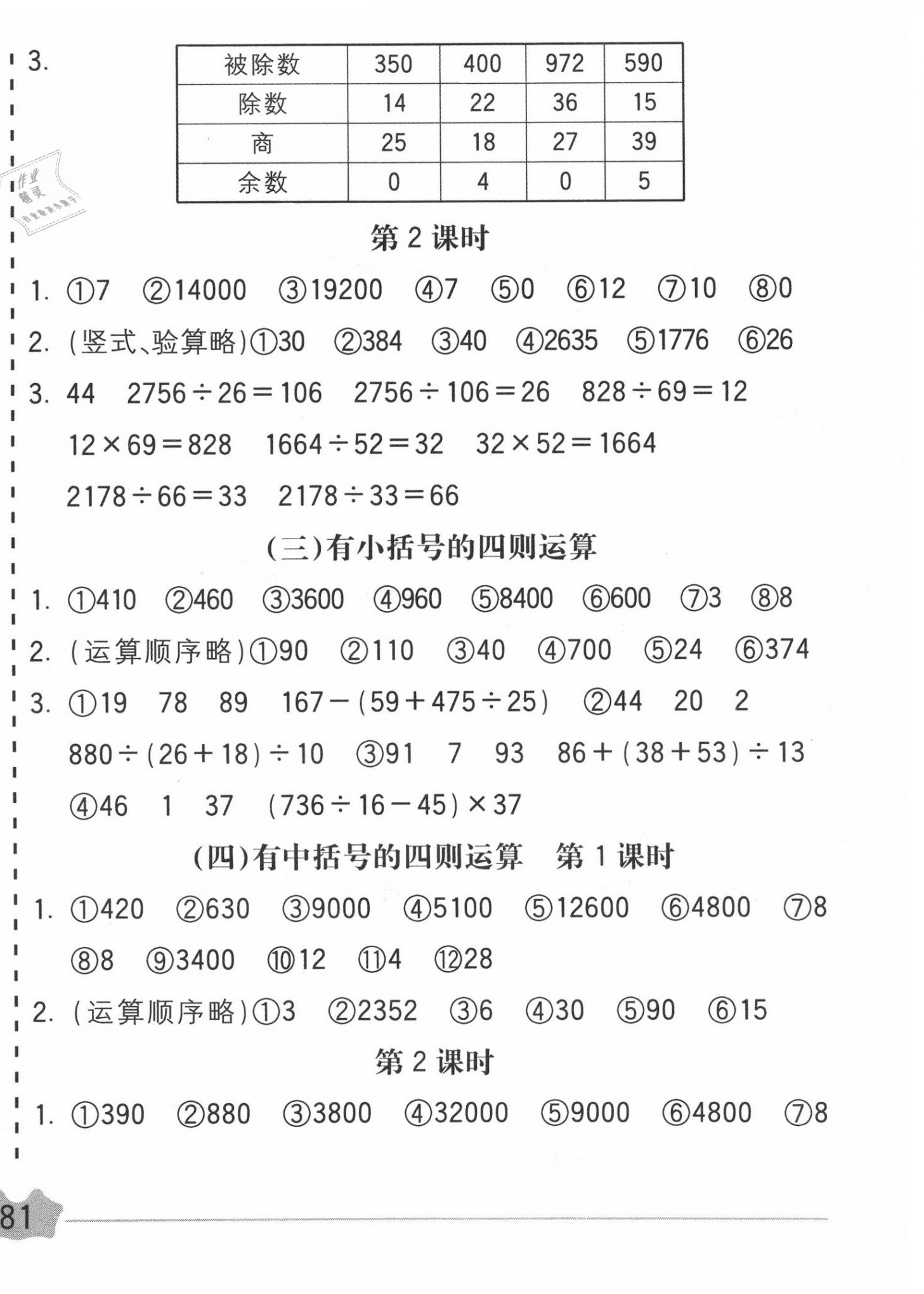 2020年五E口算題卡五年級數(shù)學(xué)下冊人教版 第2頁