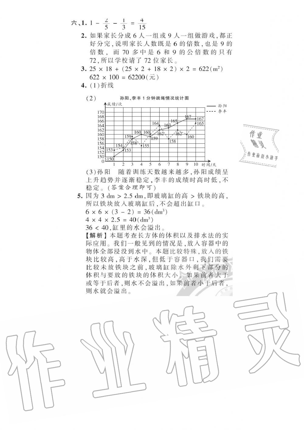 2020年王朝霞各地期末試卷精選五年級數(shù)學(xué)下冊人教版河南專版 參考答案第1頁