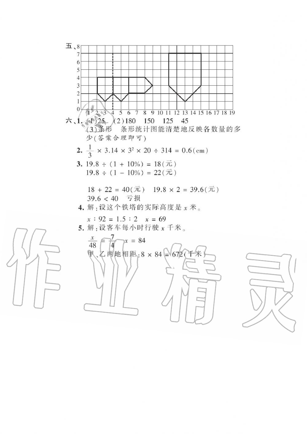 2020年王朝霞各地期末試卷精選六年級數(shù)學下冊人教版河南專版 參考答案第4頁