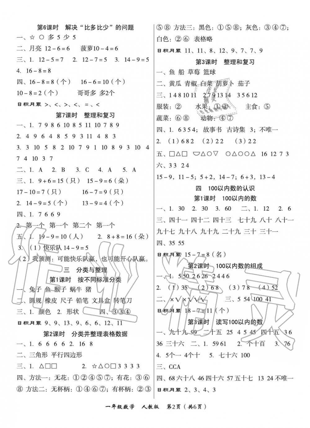 2020年文博士高效課堂一年級數學下冊人教版 第2頁