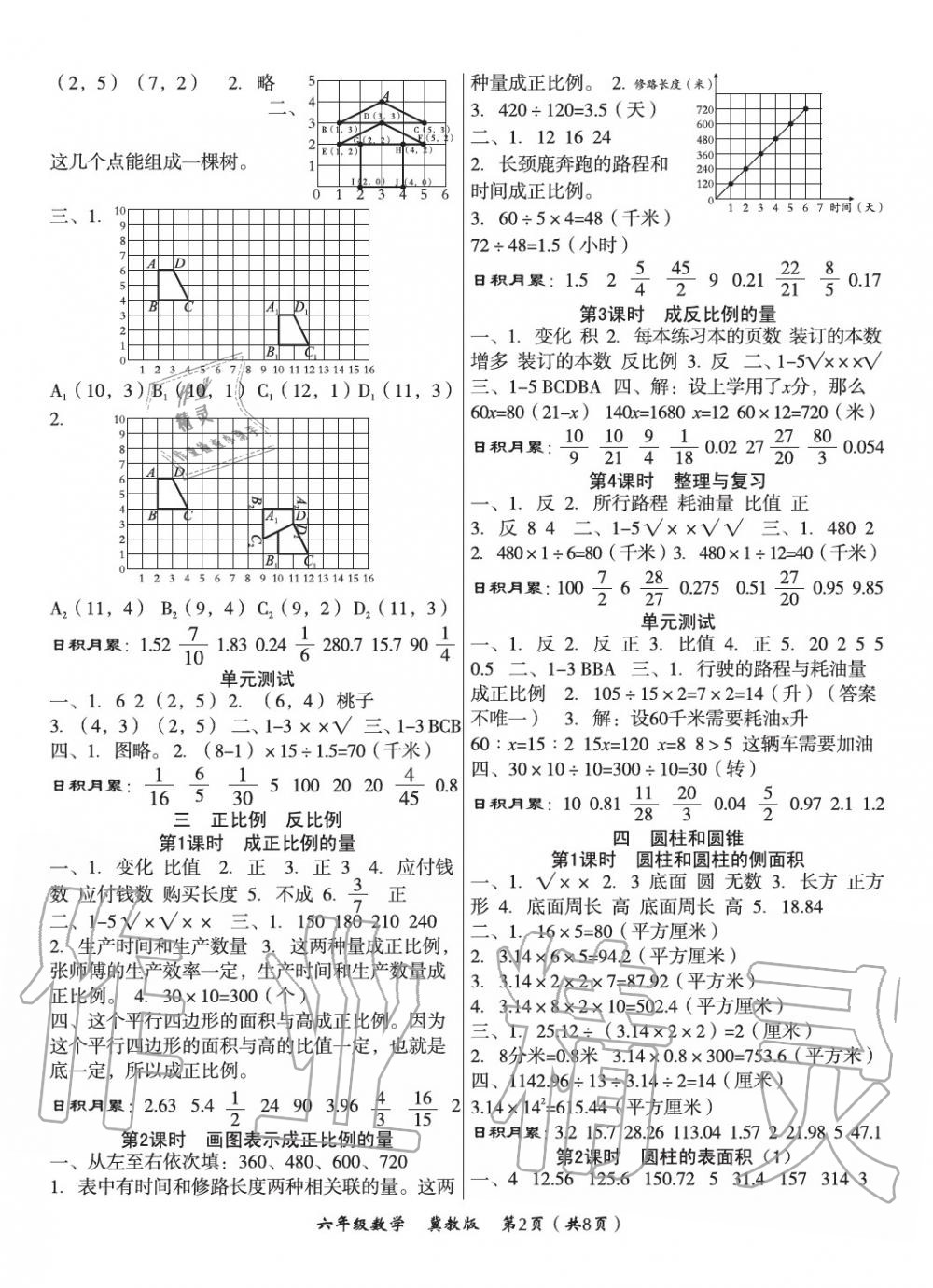 2020年文博士高效課堂六年級(jí)數(shù)學(xué)下冊(cè)冀教版 參考答案第2頁(yè)