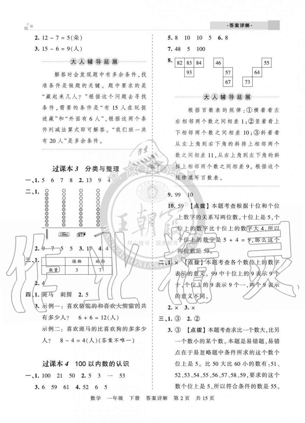 2020年王朝霞期末真題精編一年級數學下冊人教版鄭州專版 參考答案第2頁