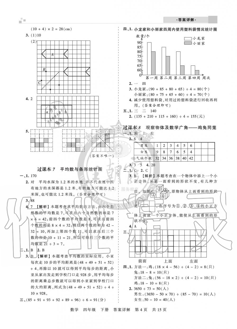 2020年王朝霞期末真題精編四年級(jí)數(shù)學(xué)下冊(cè)人教版鄭州專(zhuān)版 參考答案第4頁(yè)