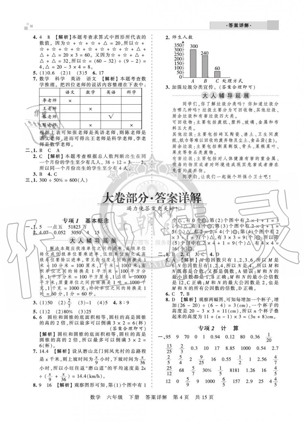 2020年王朝霞期末真題精編六年級數(shù)學(xué)下冊人教版鄭州專版 參考答案第4頁