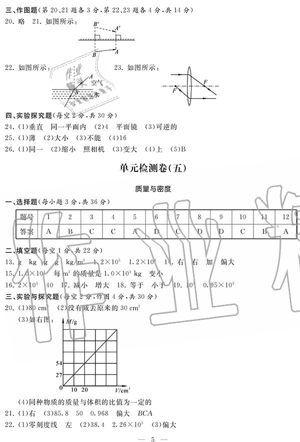 2020年单元检测卷八年级物理全一册沪科版 参考答案第5页