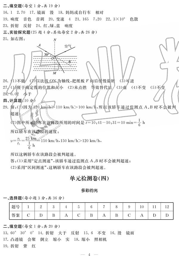 2020年单元检测卷八年级物理全一册沪科版 参考答案第4页