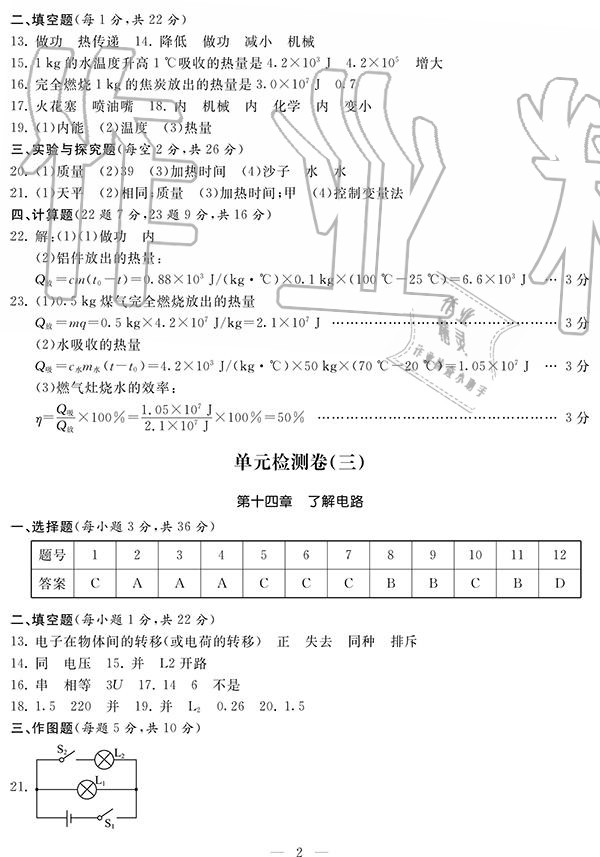 2020年單元檢測卷九年級物理全一冊滬科版 參考答案第2頁