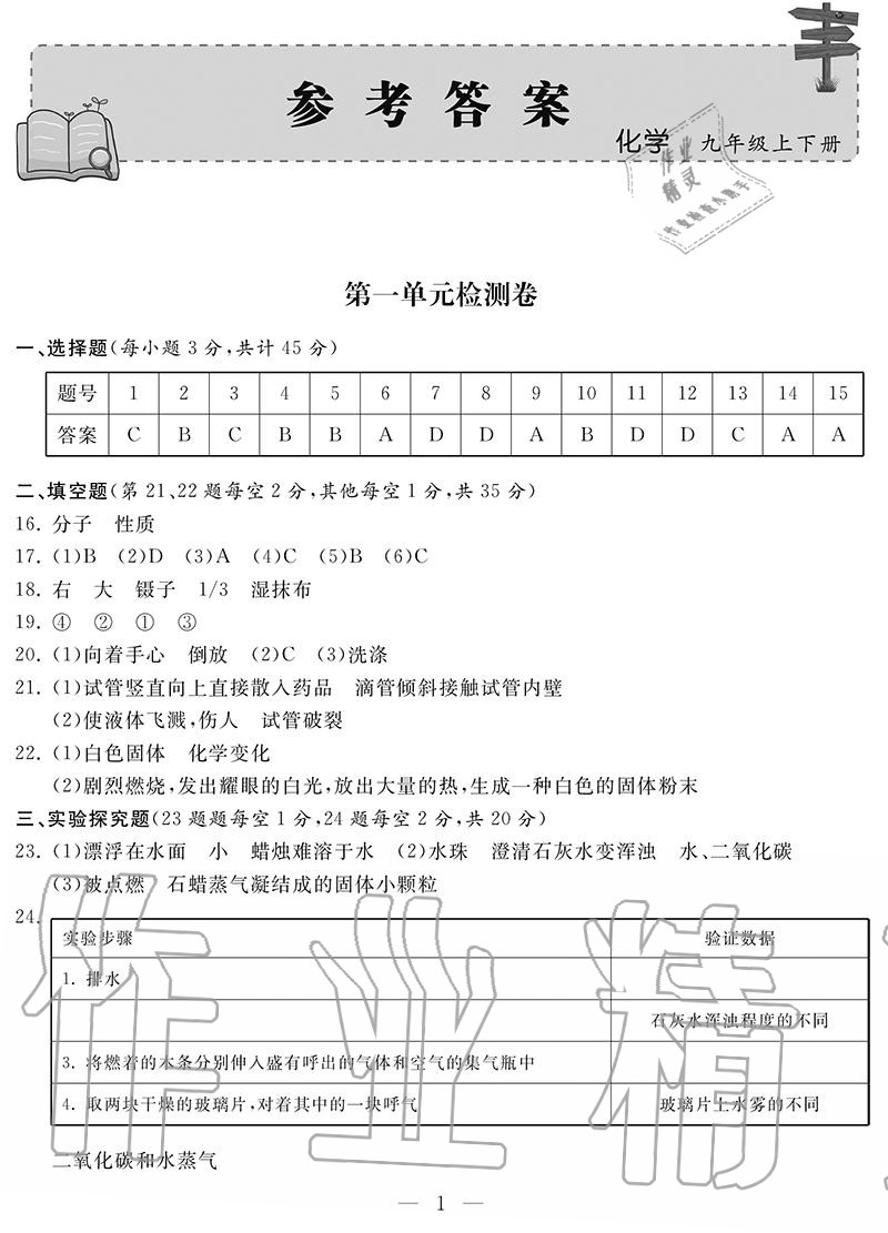 2020年單元檢測(cè)卷九年級(jí)化學(xué)全一冊(cè)人教版 參考答案第1頁