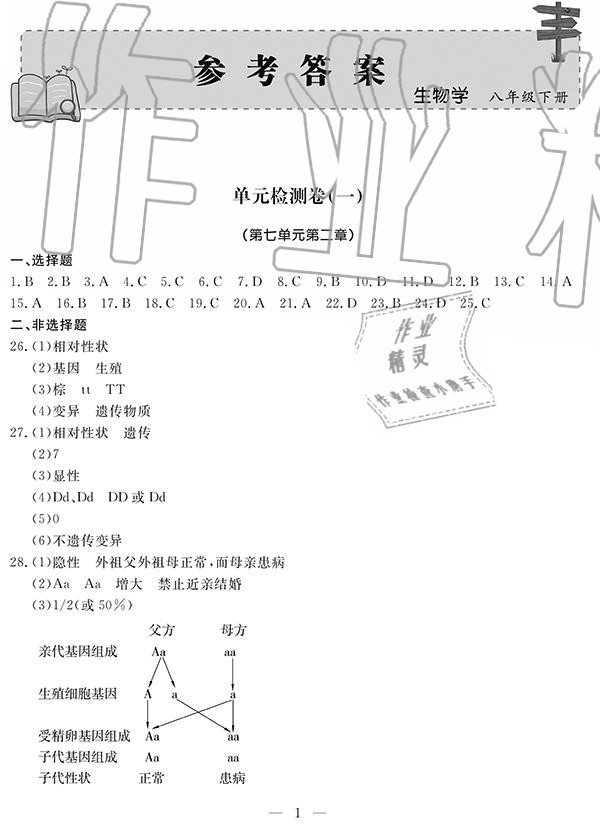 2020年單元檢測(cè)卷八年級(jí)生物下冊(cè)人教版 參考答案第1頁