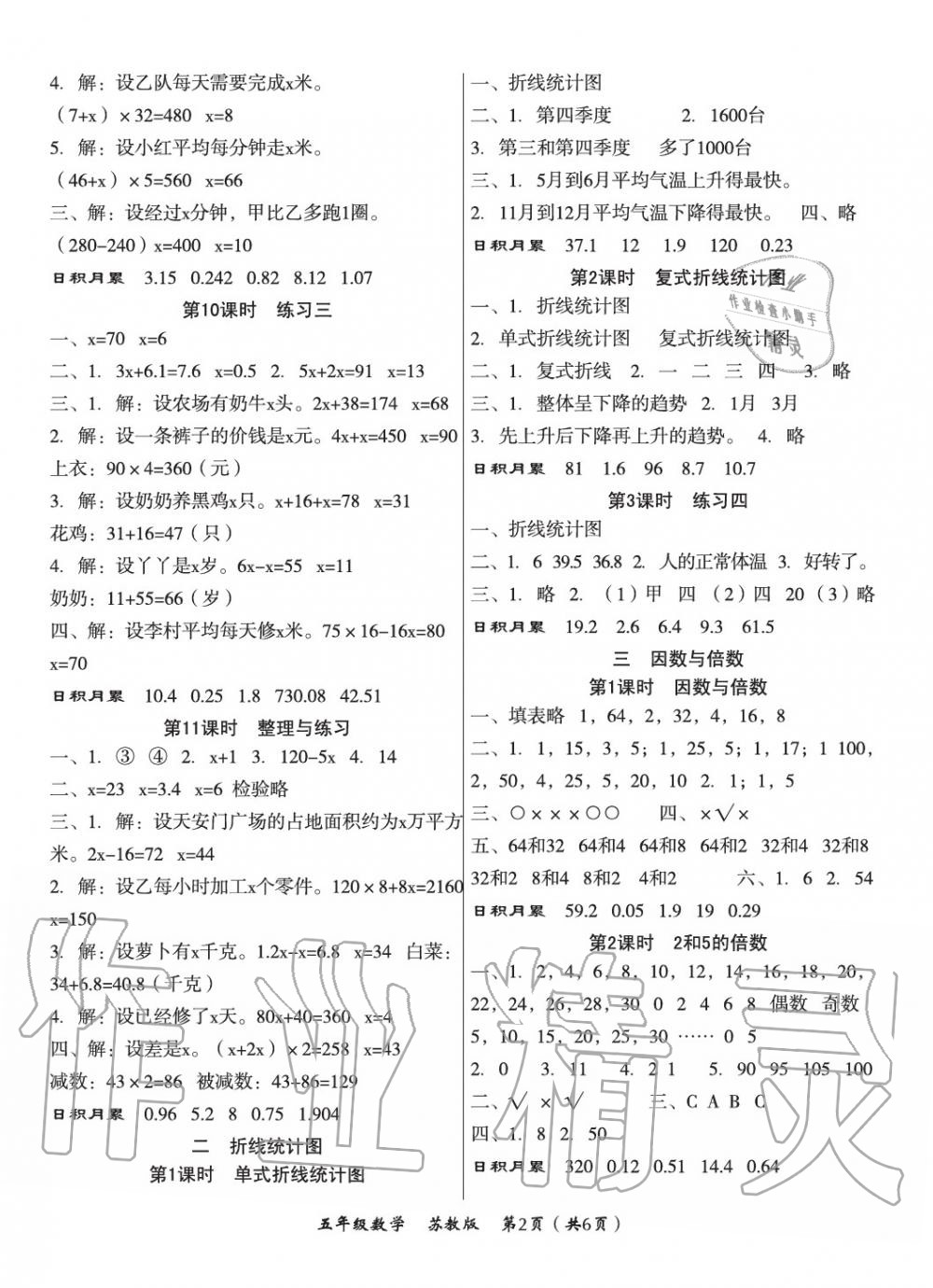 2020年文博士高效課堂五年級(jí)數(shù)學(xué)下冊(cè)蘇教版 第2頁