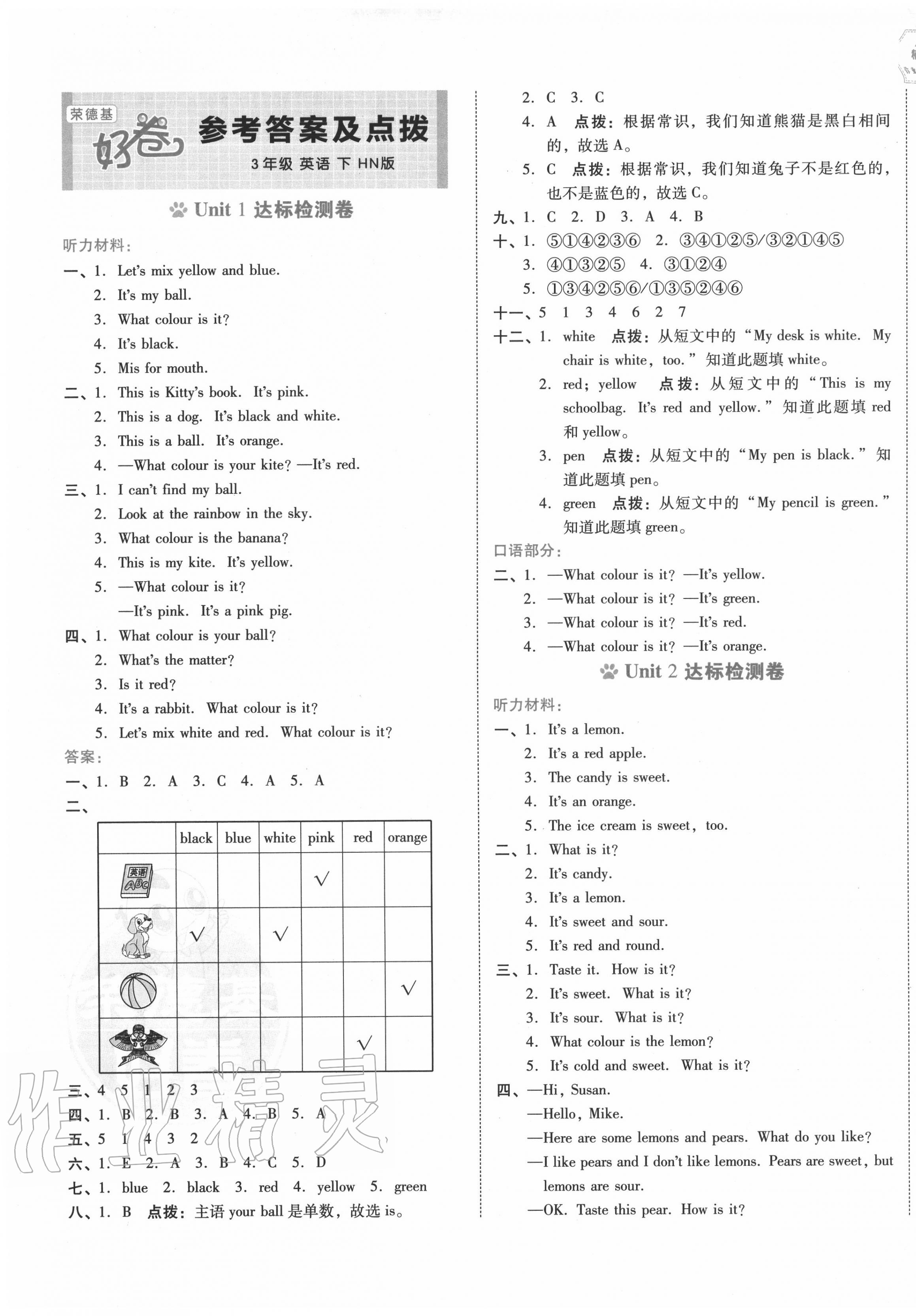 2020年好卷三年級英語下冊滬教牛津版 第1頁