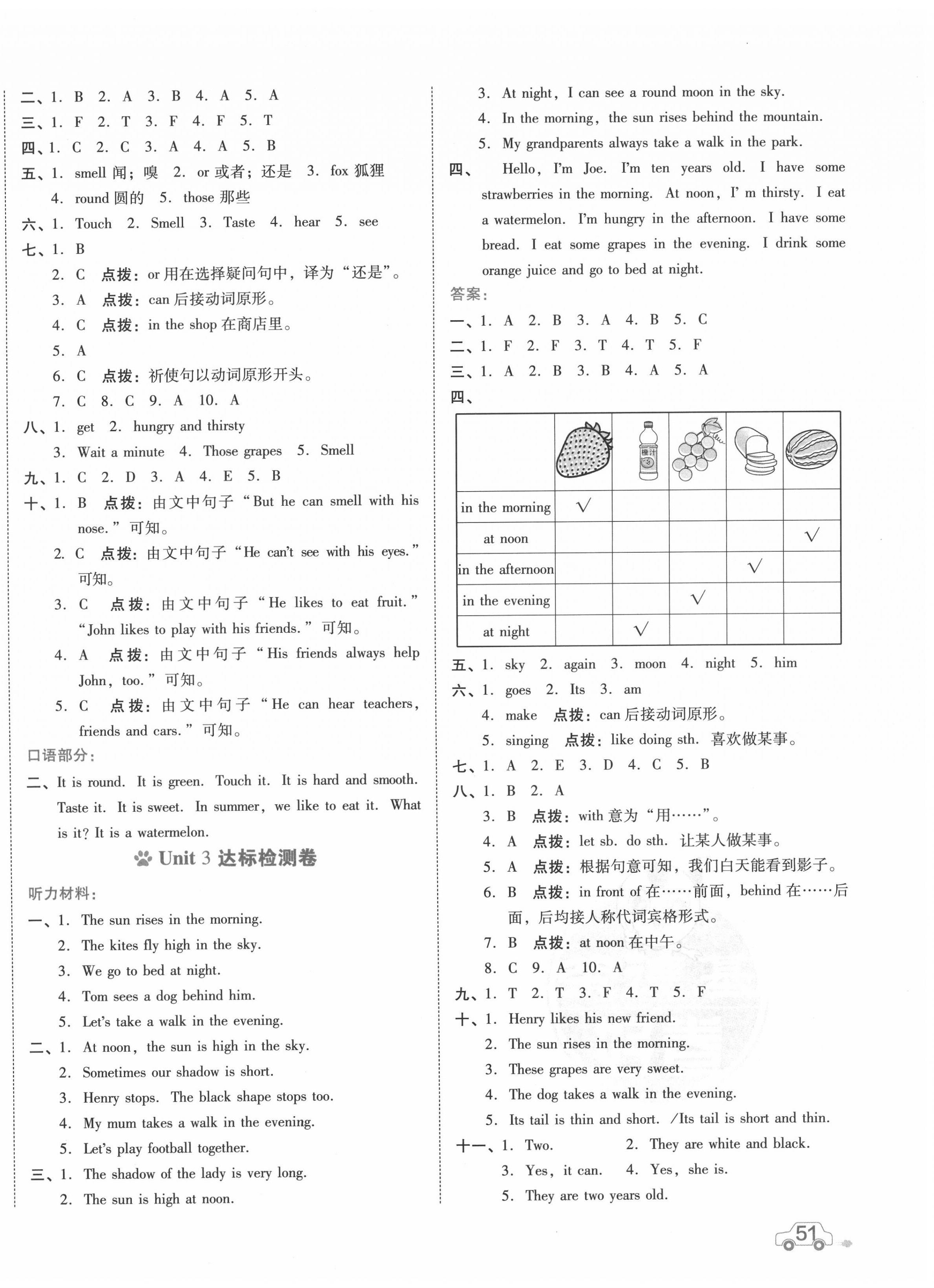 2020年好卷四年級(jí)英語下冊(cè)滬教牛津版 第2頁