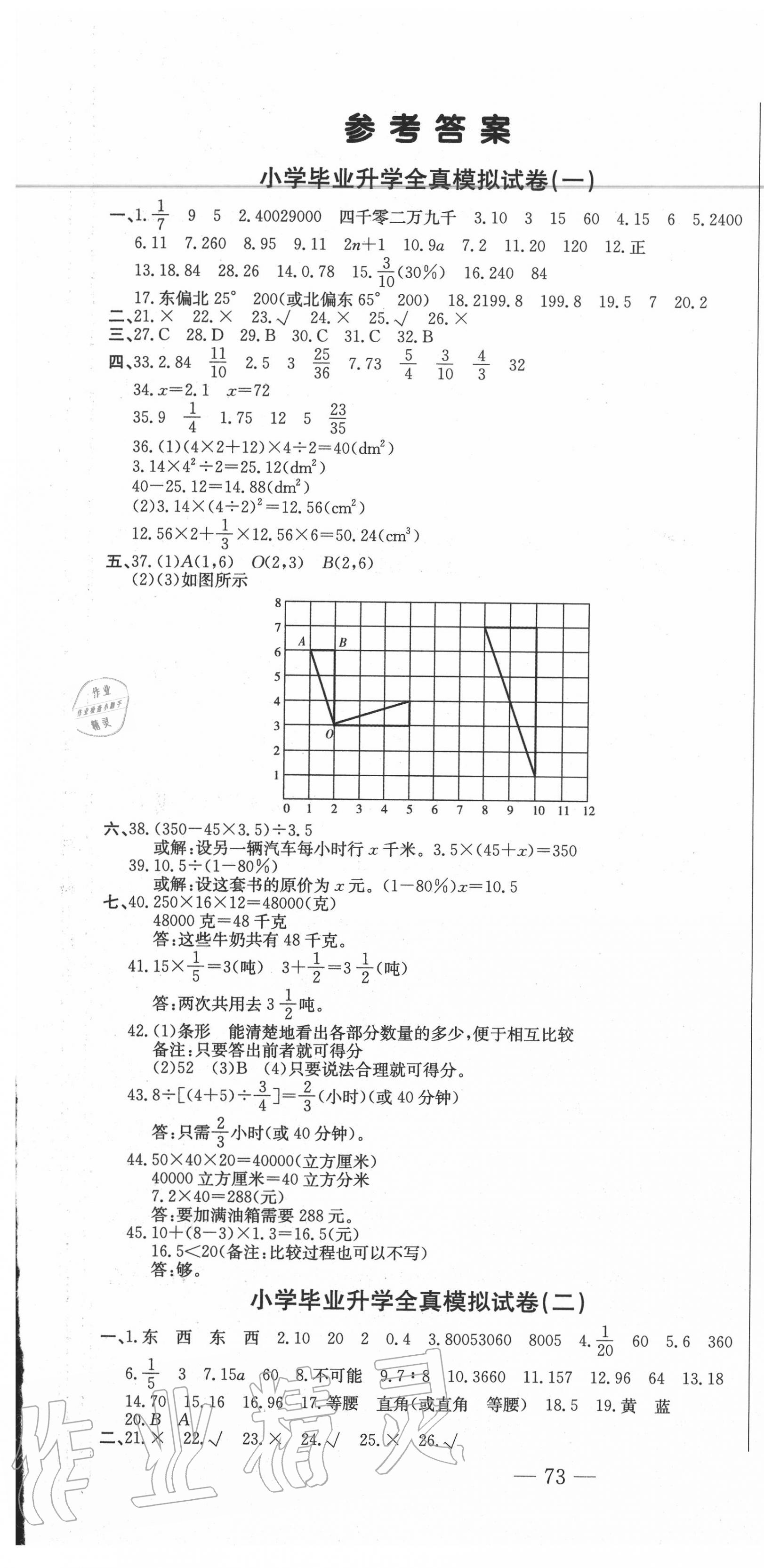 2020年金牌1號(hào)小考沖刺150分模擬試卷數(shù)學(xué) 參考答案第1頁