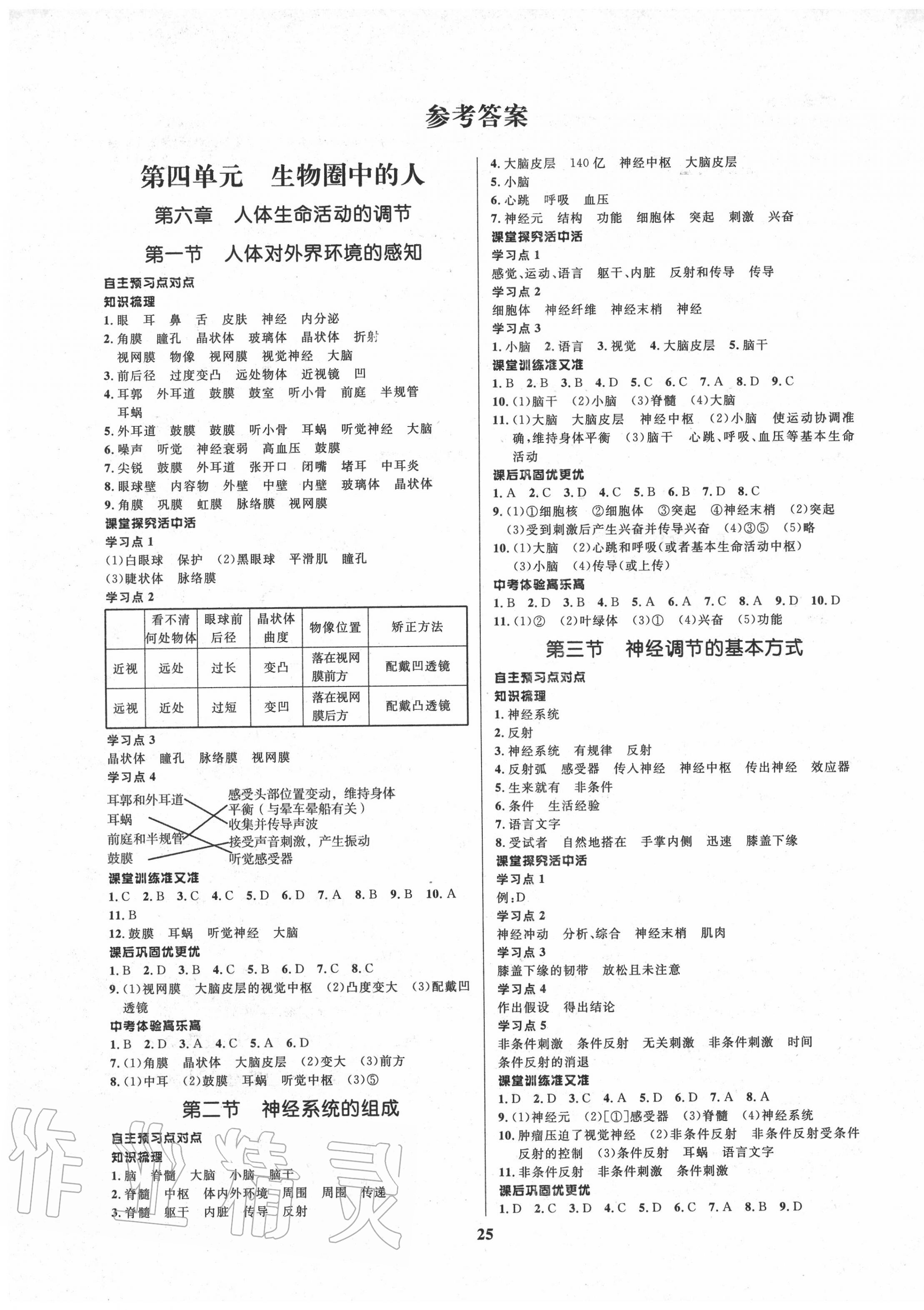 2020年天梯學(xué)案初中同步新課堂七年級(jí)生物下冊(cè)魯教版五四制 第1頁(yè)