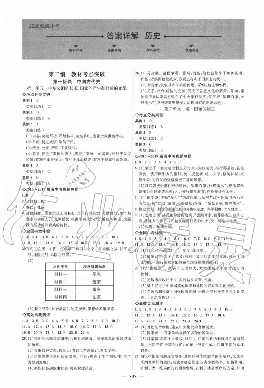 2020年全程導(dǎo)航初中總復(fù)習(xí)歷史威海專版 第1頁