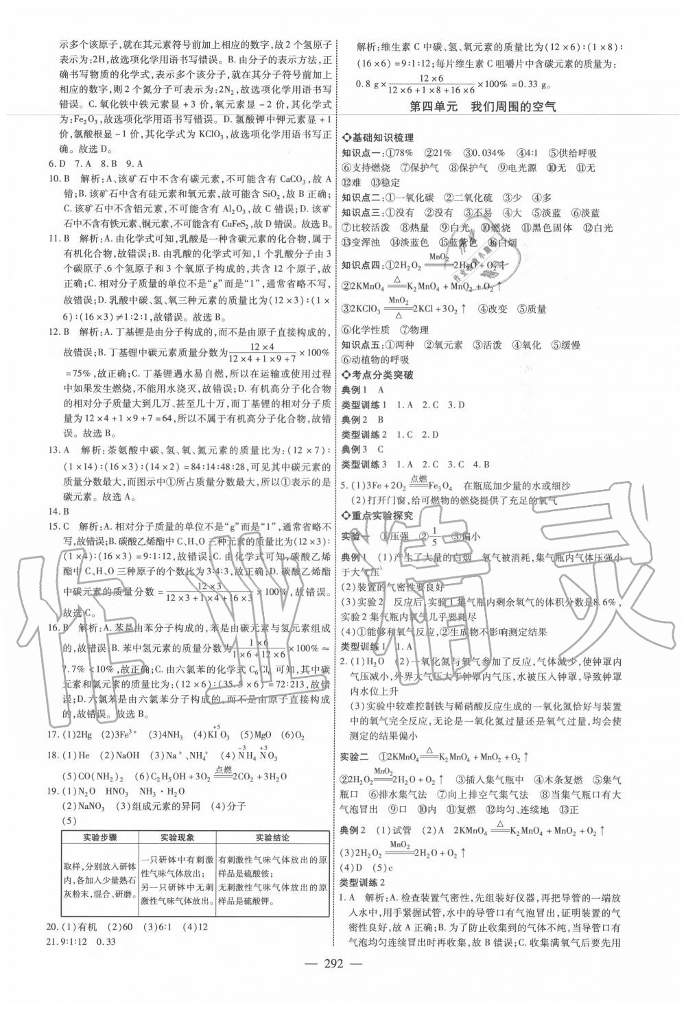 2020年全程導(dǎo)航初中總復(fù)習(xí)化學(xué)威海專版 第8頁