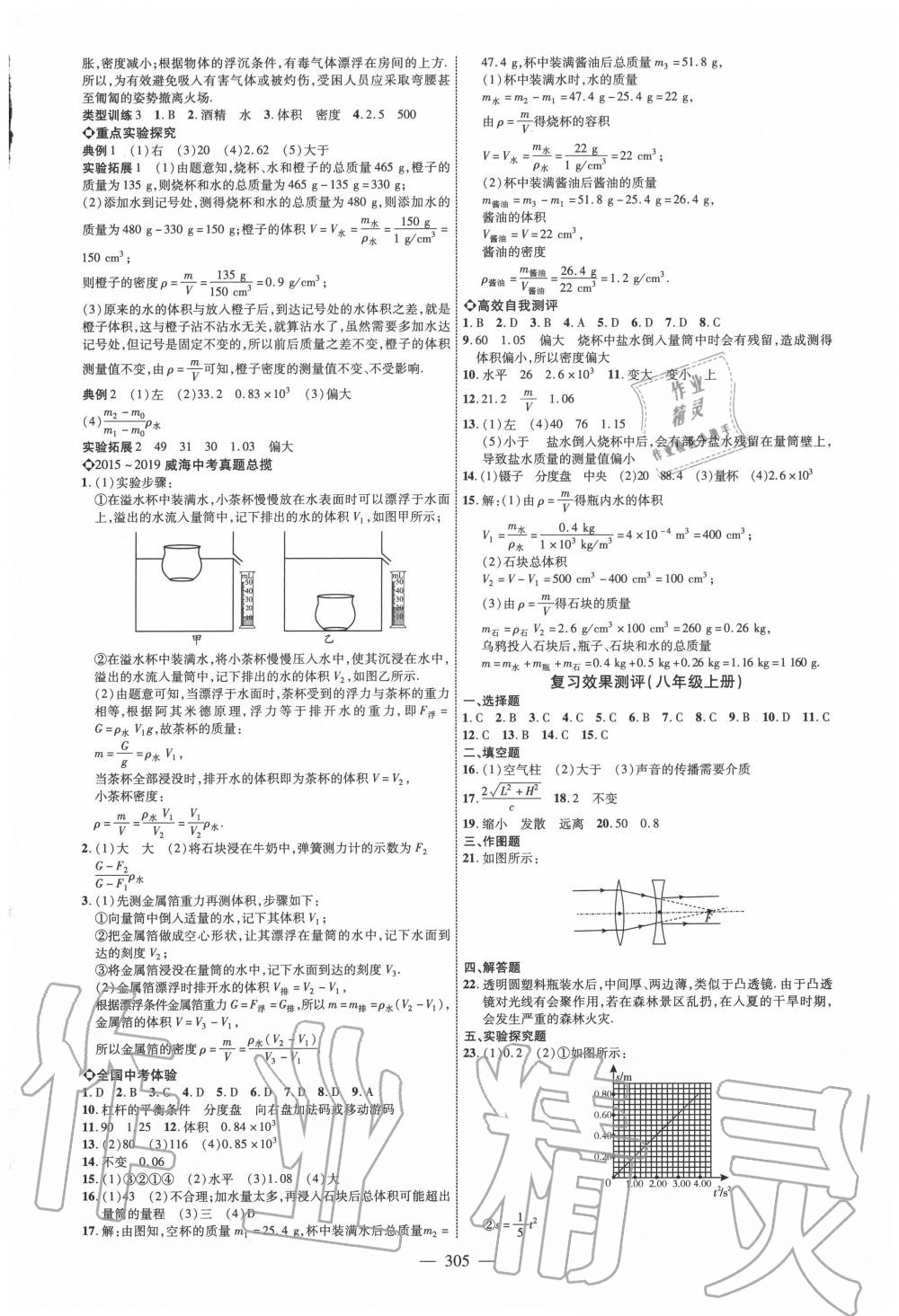 2020年全程導(dǎo)航初中總復(fù)習(xí)物理威海專版 第5頁