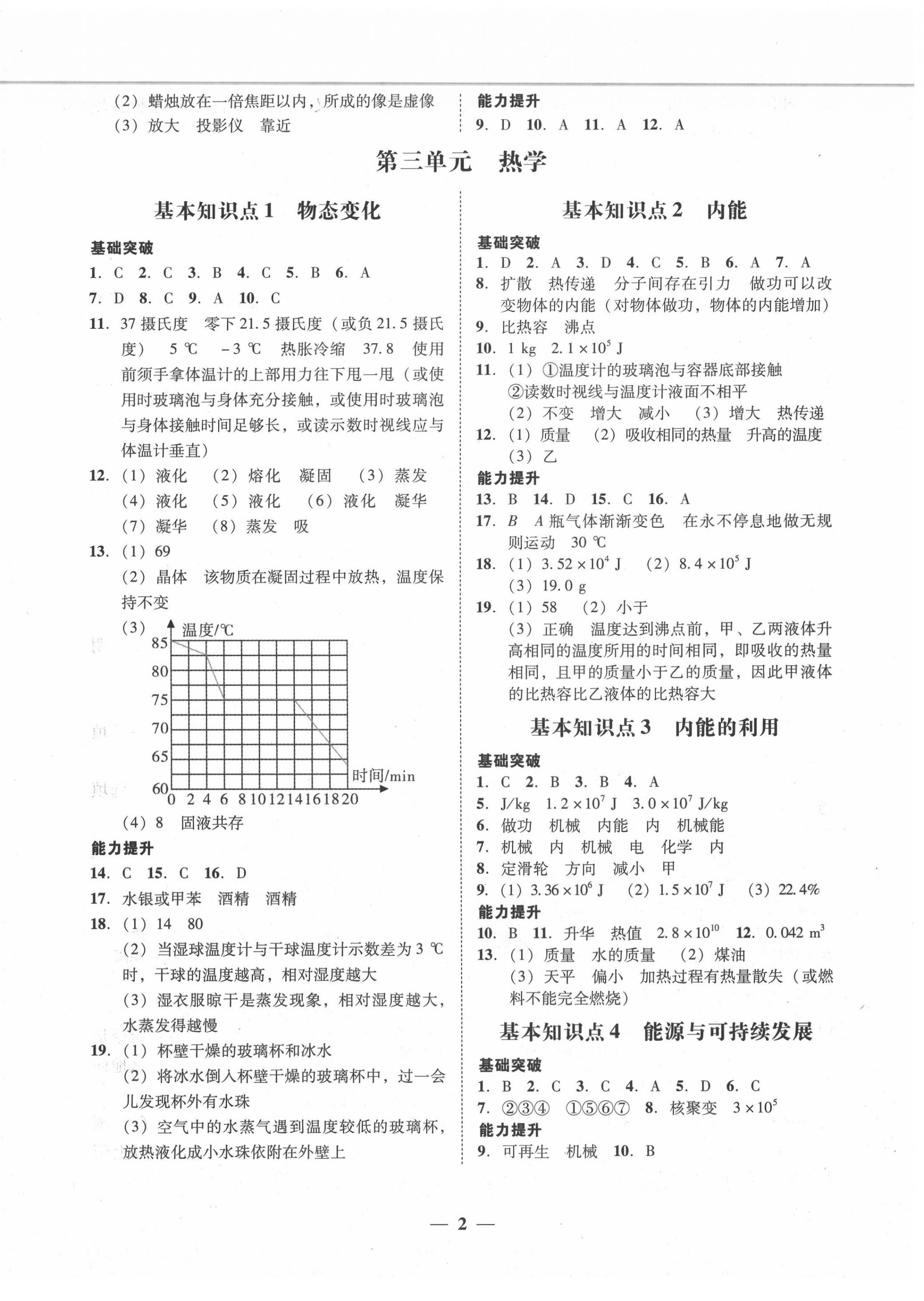 2020年易杰教育中考解讀物理廣州專版 第2頁