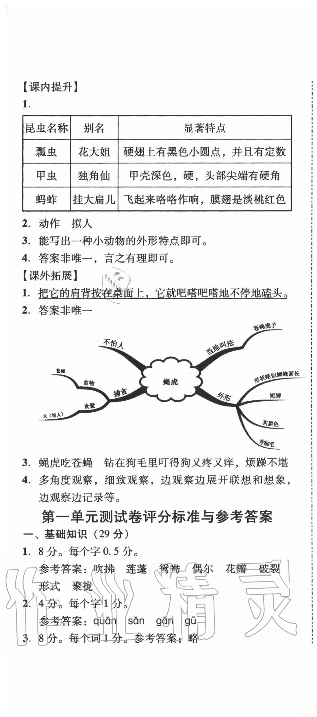 2020年培生新課堂小學(xué)語(yǔ)文同步訓(xùn)練與單元測(cè)評(píng)三年級(jí)下冊(cè)人教版 第4頁(yè)