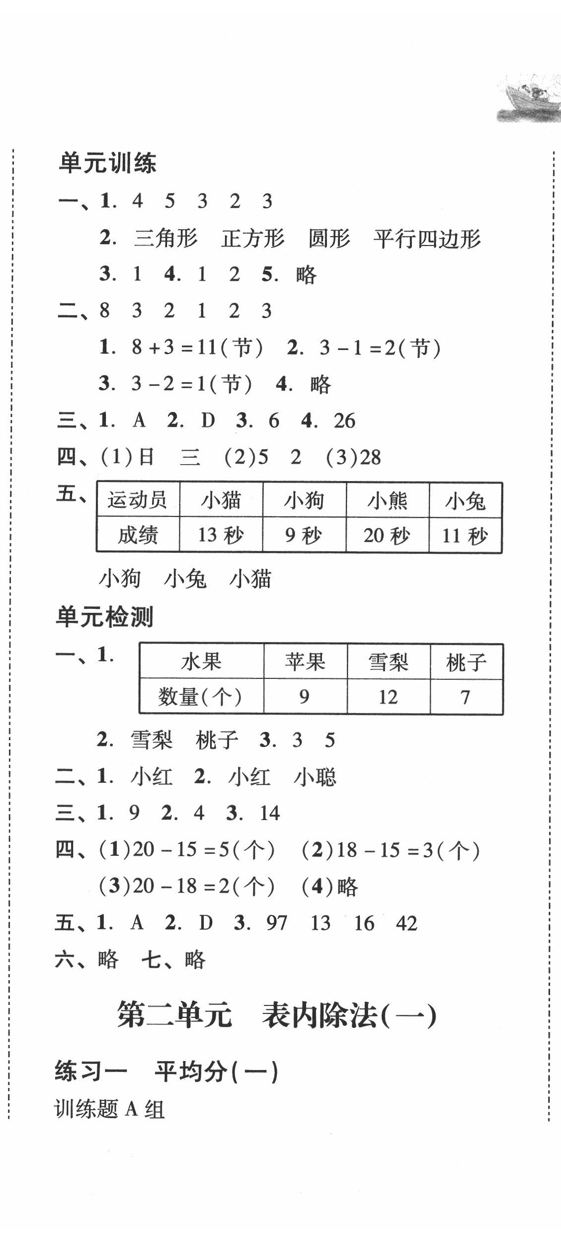 2020年培生新課堂小學(xué)數(shù)學(xué)同步訓(xùn)練與單元測(cè)評(píng)二年級(jí)下冊(cè)人教版 第2頁(yè)