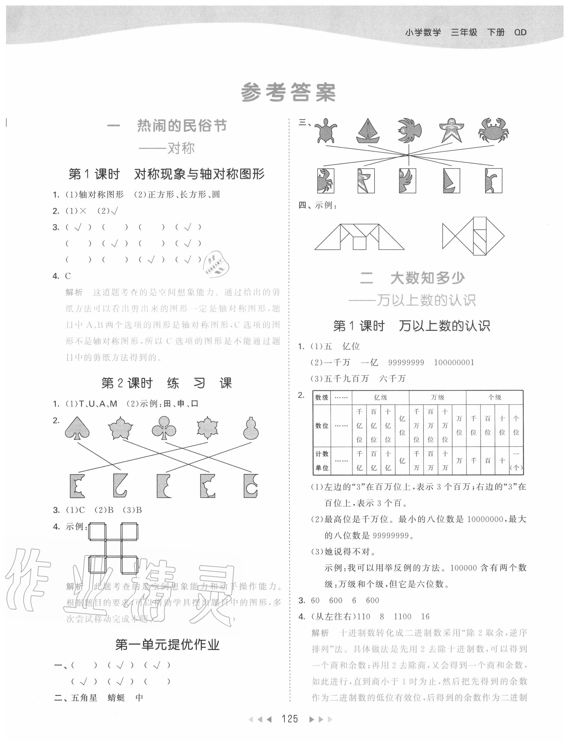 2020年53天天練小學(xué)數(shù)學(xué)三年級(jí)下冊(cè)青島版五四制 第1頁(yè)