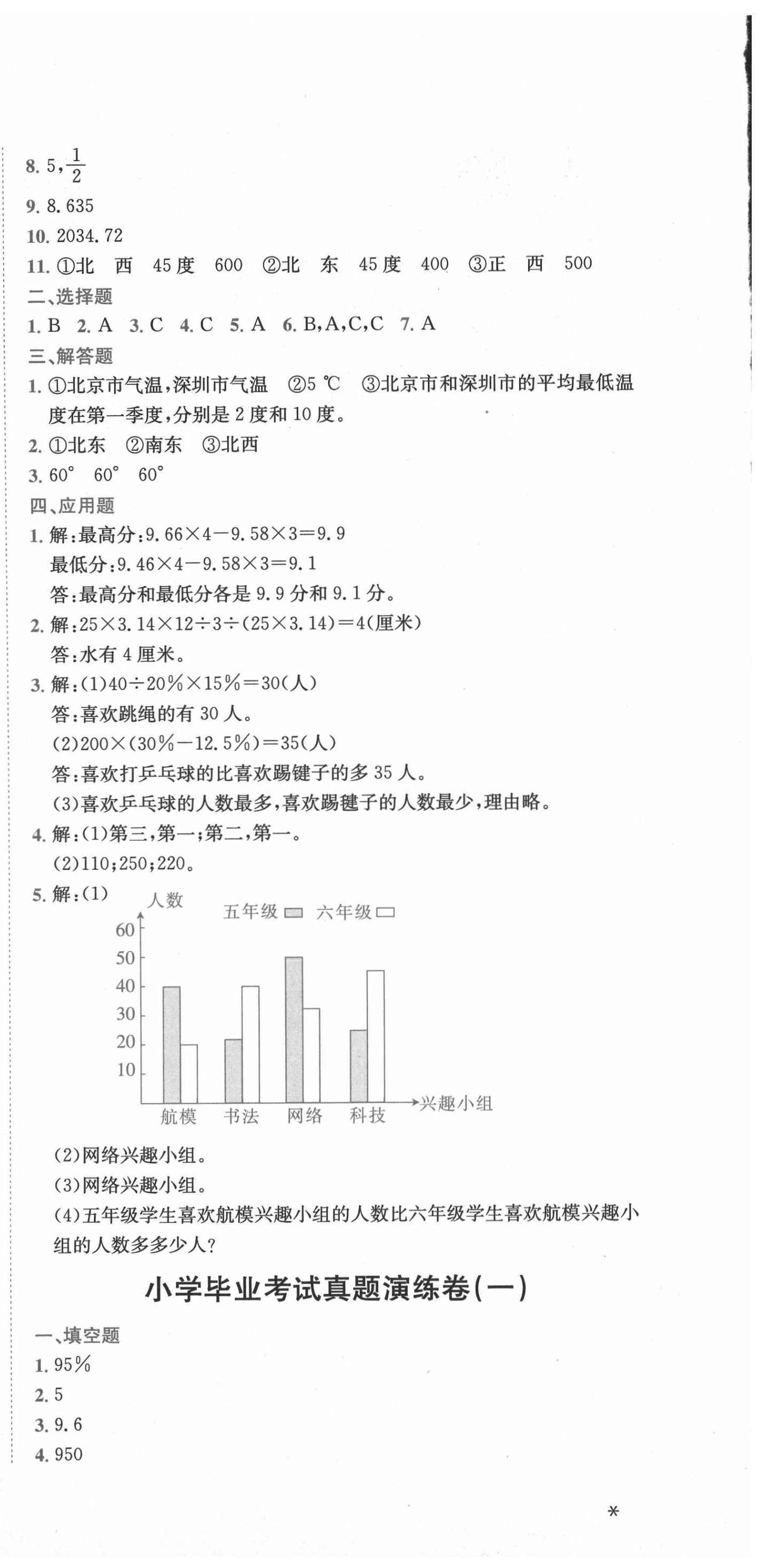 2020年小卷霸小升初名校沖刺卷數(shù)學(xué) 第6頁