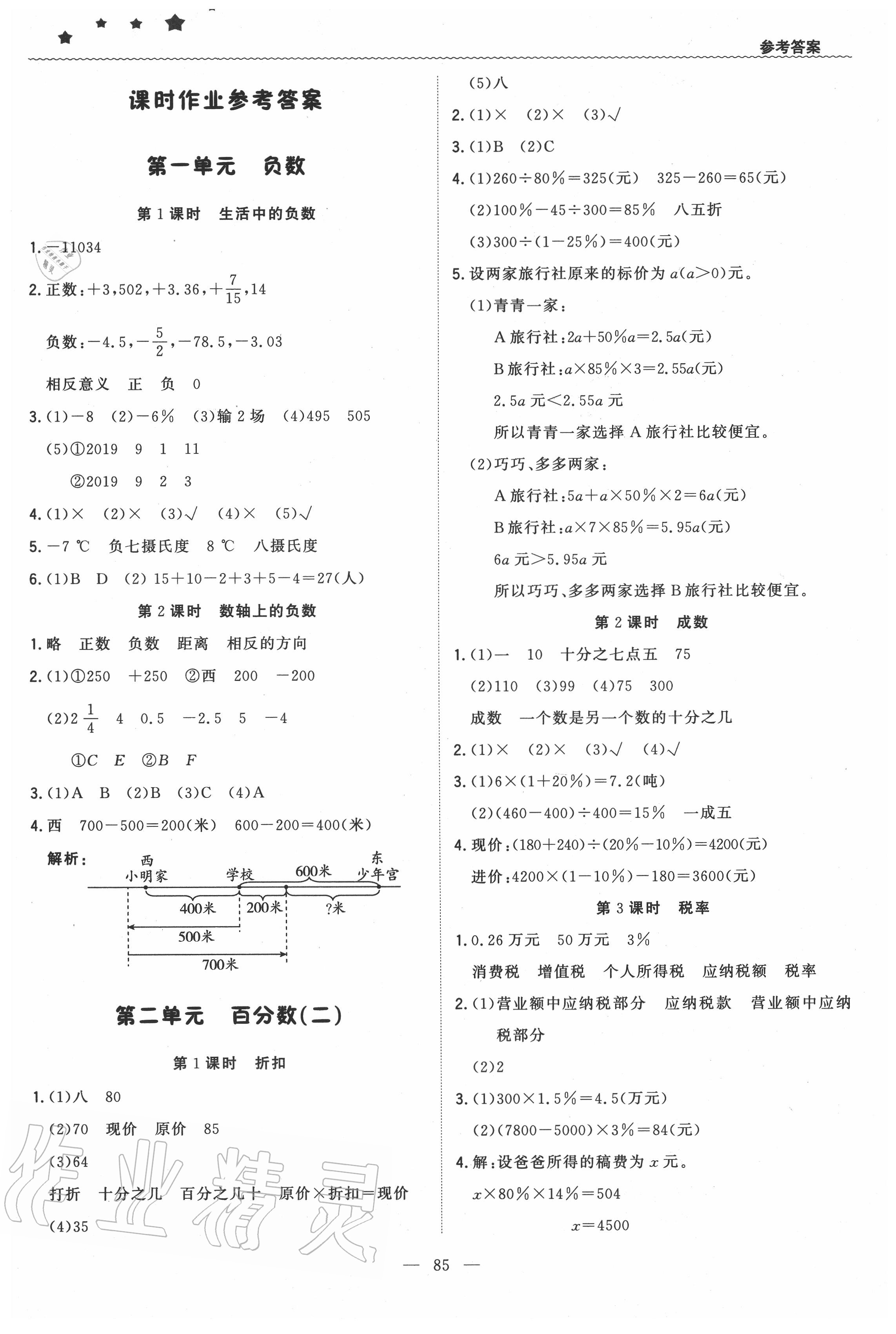 2020年1加1輕巧奪冠優(yōu)化訓(xùn)練六年級數(shù)學(xué)下冊人教版 第1頁