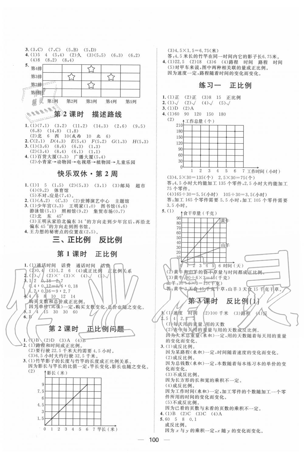 2020年陽光計劃第一步全效訓(xùn)練達標方案六年級數(shù)學(xué)下冊冀教版 第2頁