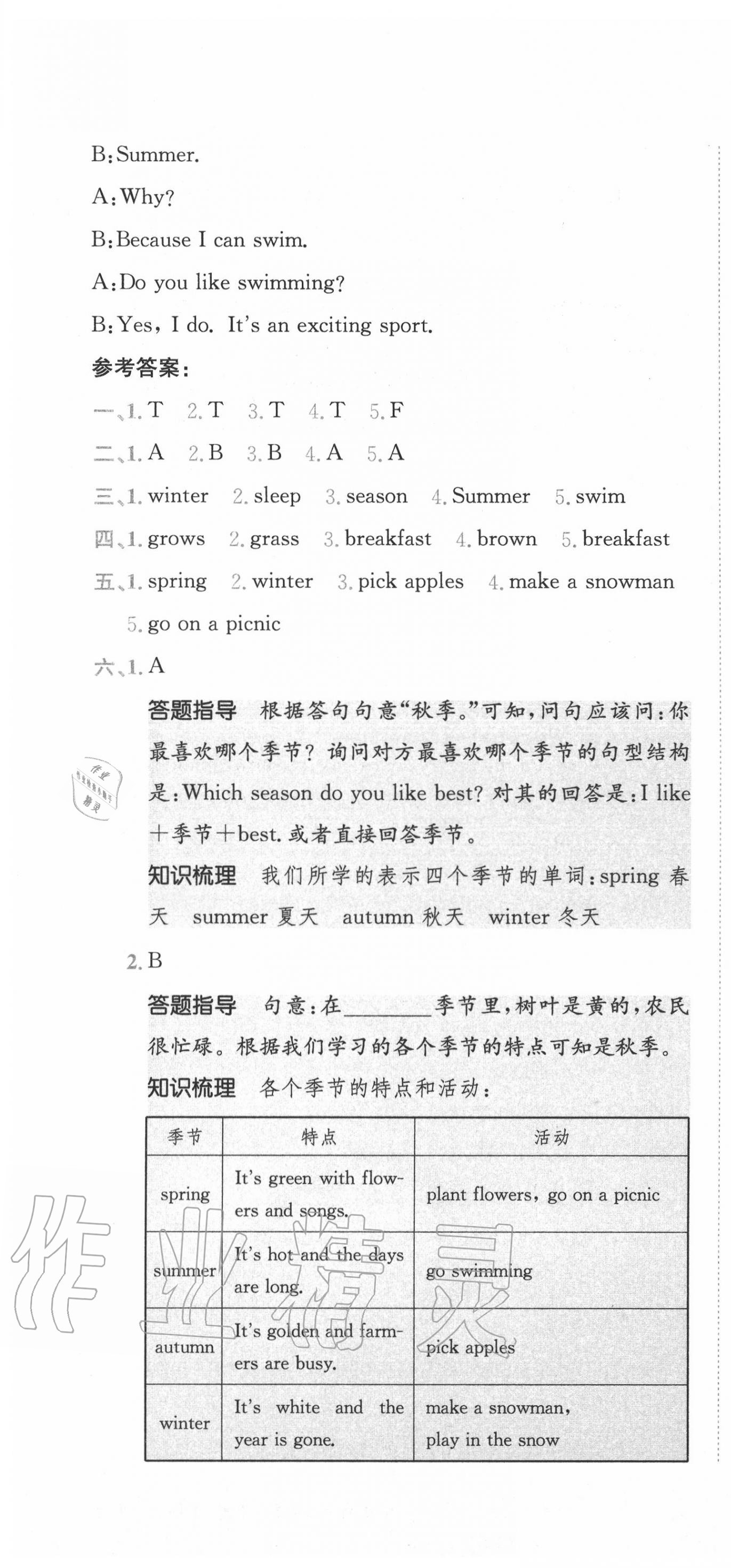 2020年小卷霸五年級(jí)英語(yǔ)下冊(cè)人教版 第4頁(yè)