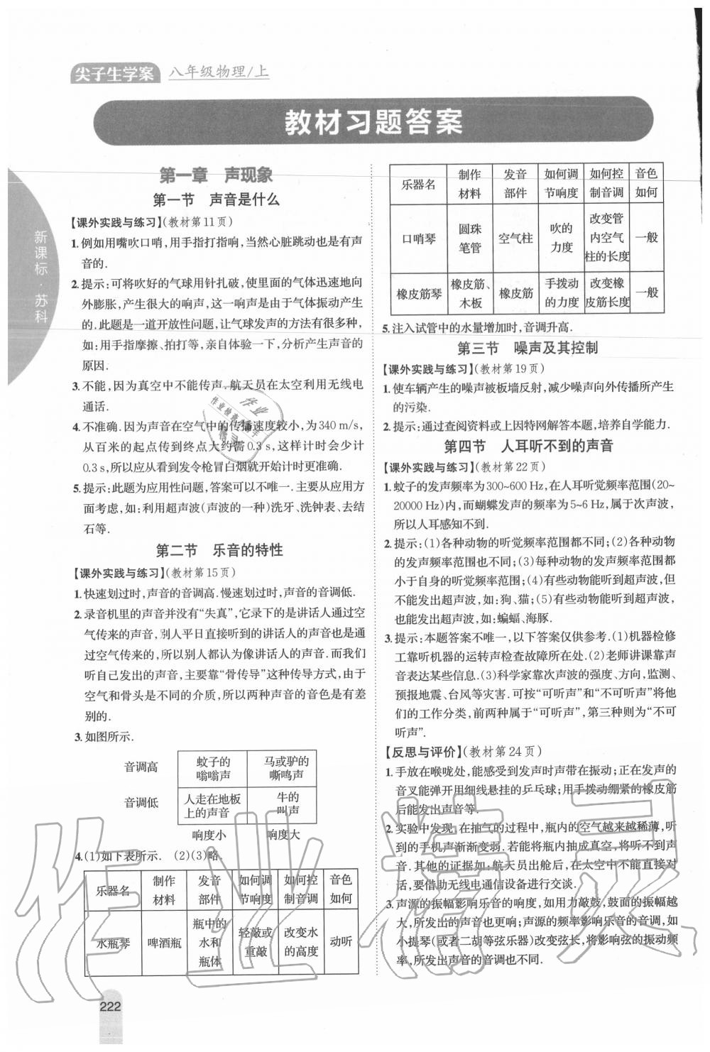 2020年教材課本八年級(jí)物理上冊(cè)蘇科版 第2頁