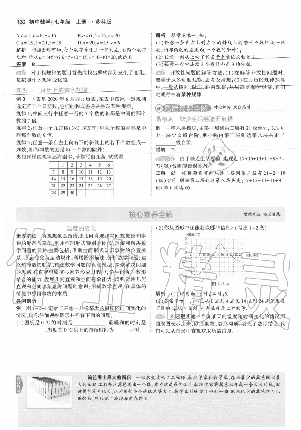 2020年教材課本七年級(jí)數(shù)學(xué)上冊(cè)蘇科版 參考答案第4頁(yè)