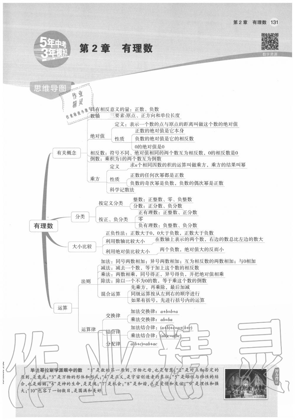 2020年教材課本七年級數(shù)學上冊蘇科版 參考答案第5頁