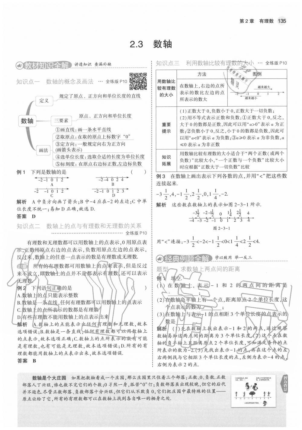 2020年教材課本七年級數(shù)學(xué)上冊蘇科版 參考答案第9頁