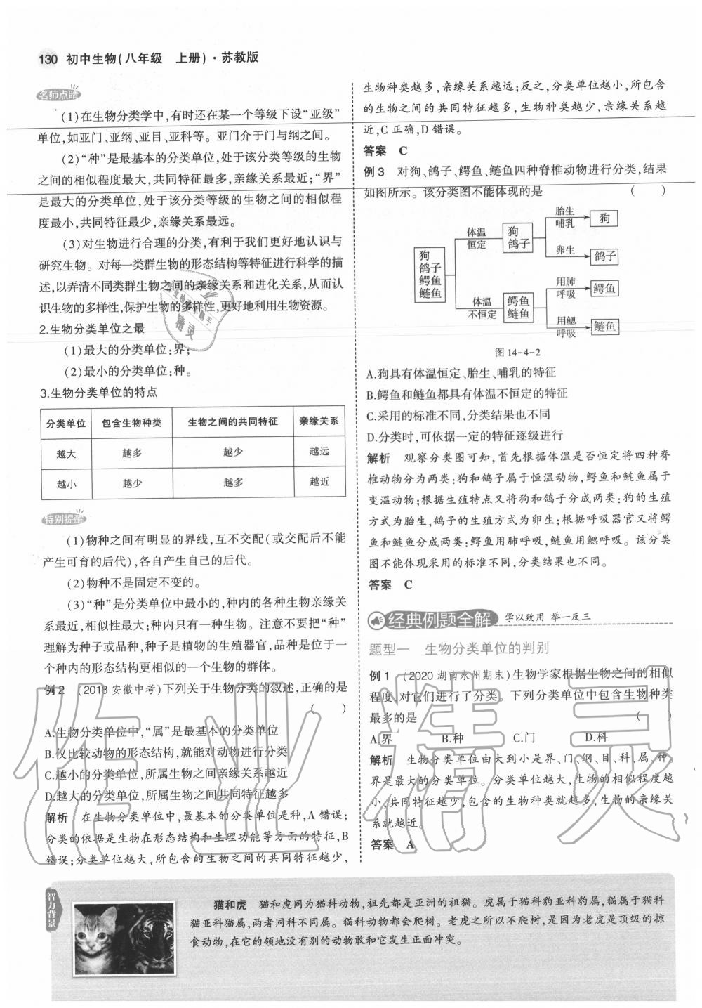 2020年教材課本八年級(jí)生物上冊(cè)蘇教版 參考答案第12頁(yè)