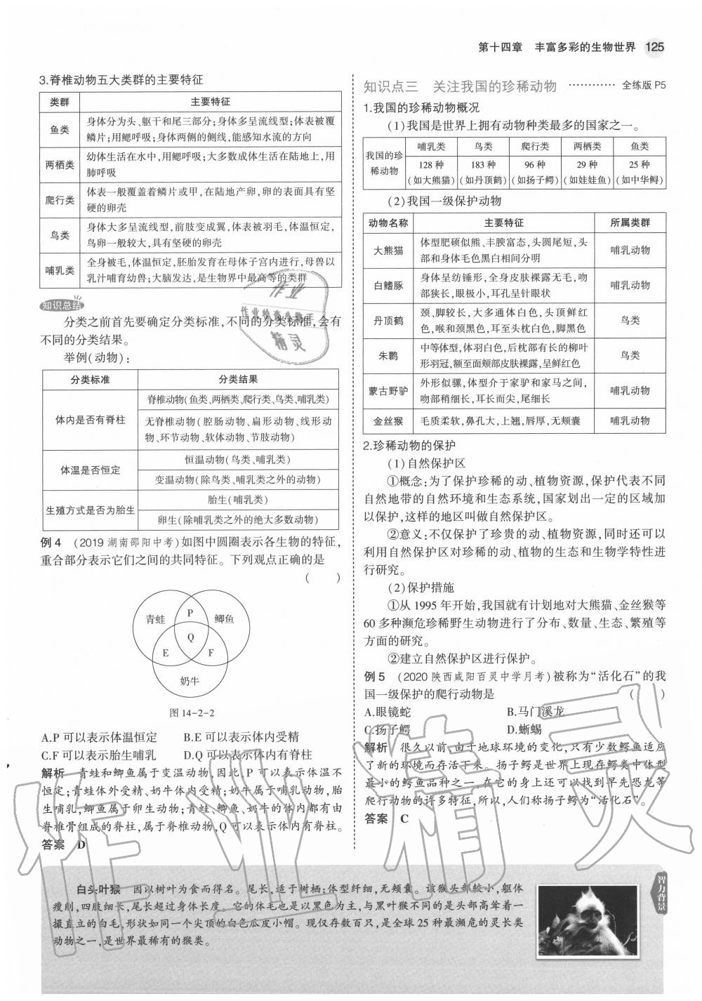 2020年教材課本八年級生物上冊蘇教版 參考答案第7頁