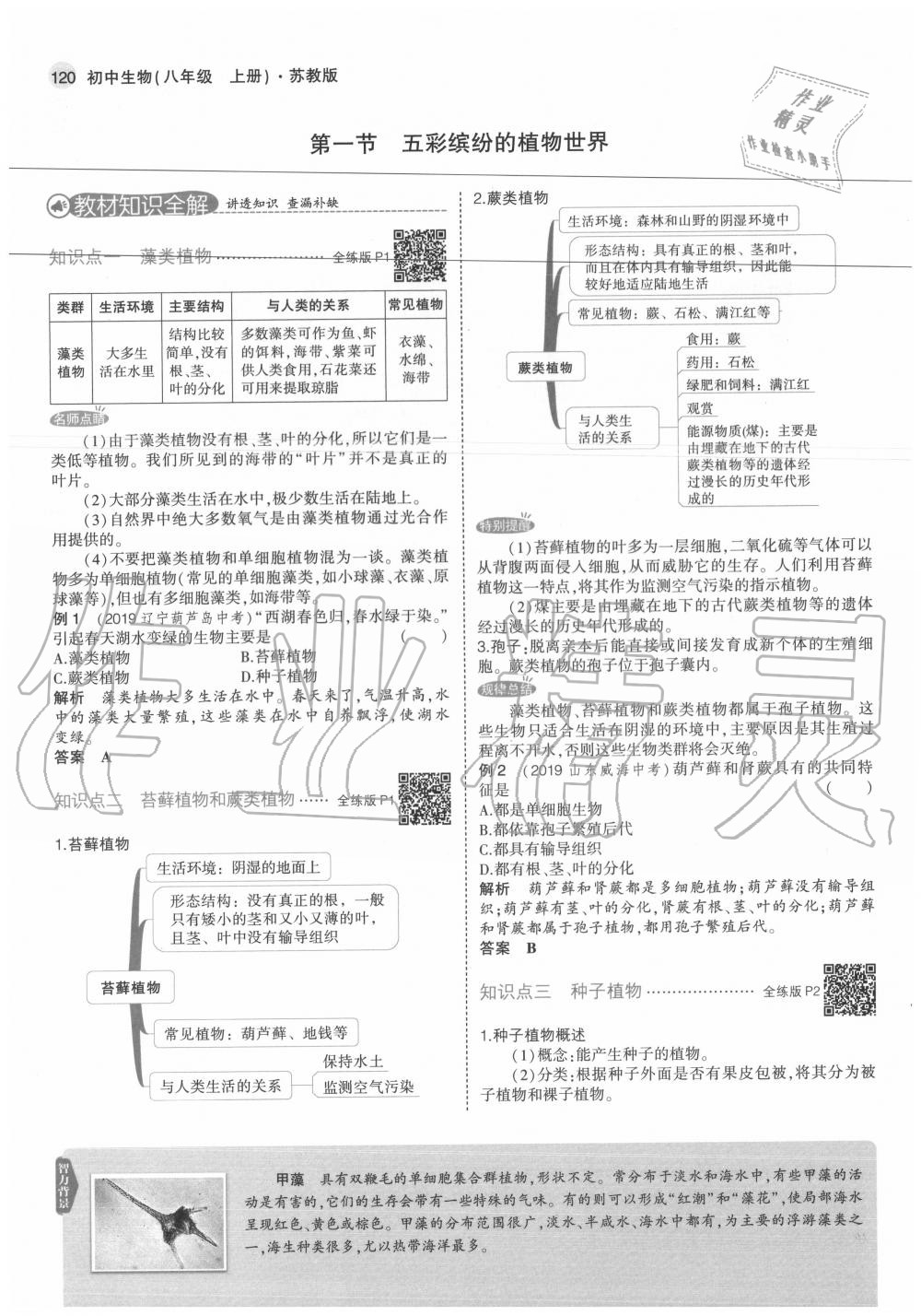 2020年教材課本八年級(jí)生物上冊(cè)蘇教版 參考答案第2頁(yè)