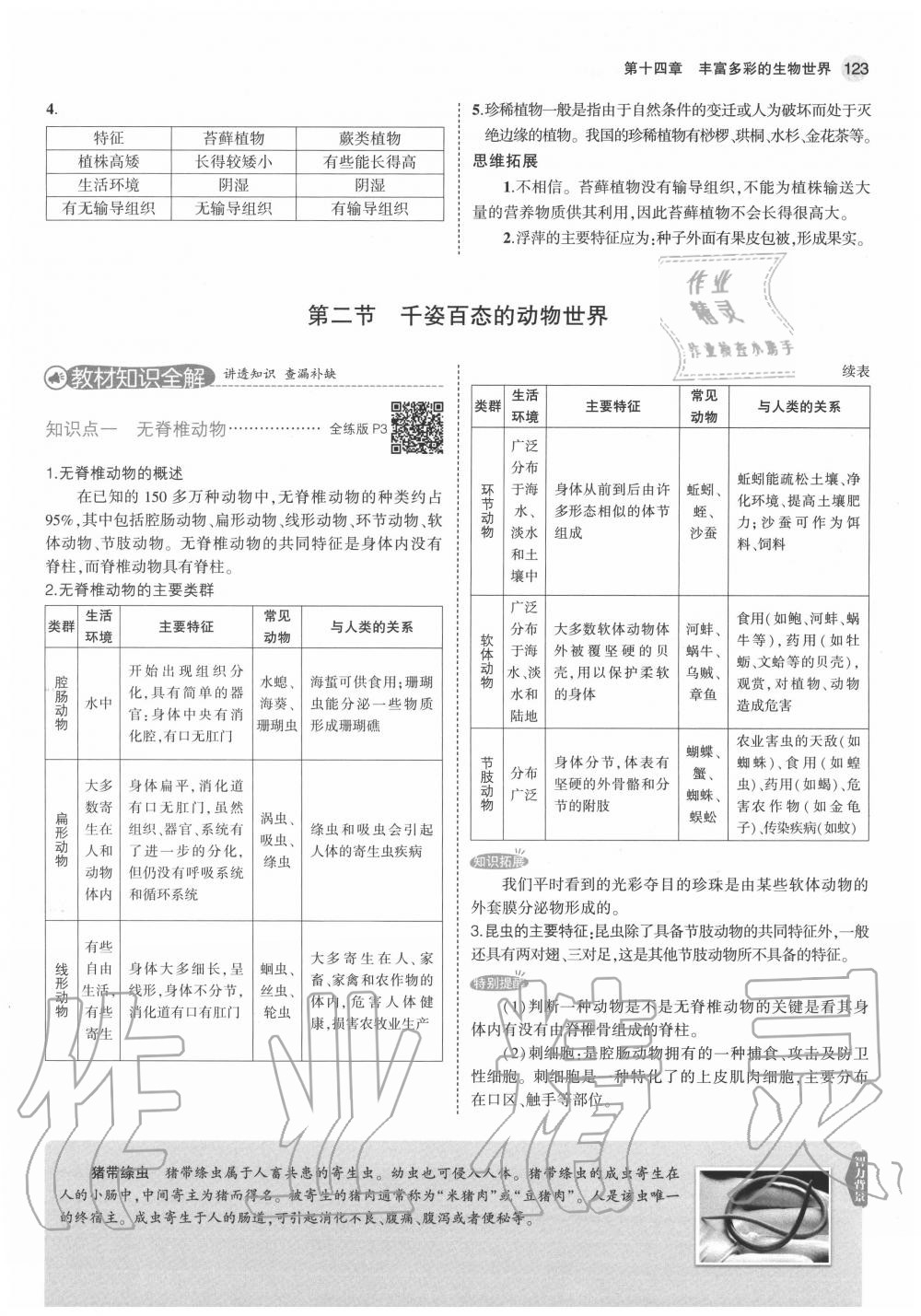 2020年教材課本八年級(jí)生物上冊(cè)蘇教版 參考答案第5頁(yè)